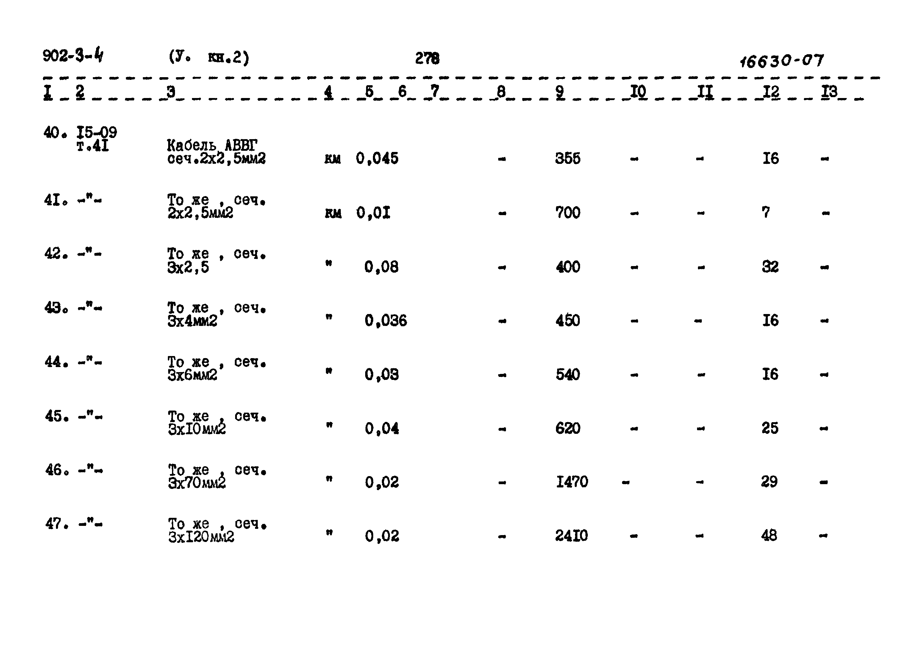 Типовой проект 902-3-4