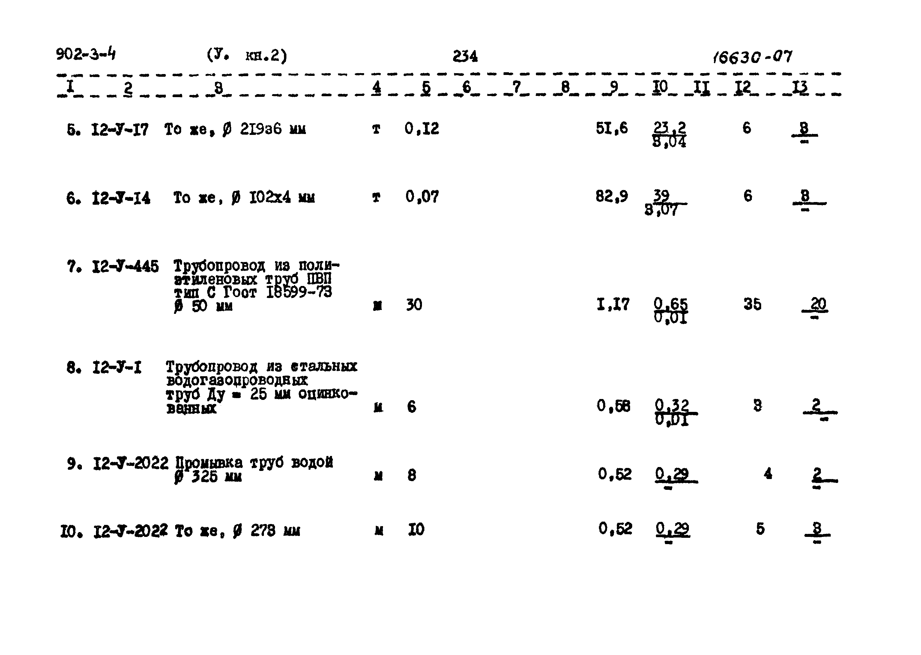 Типовой проект 902-3-4