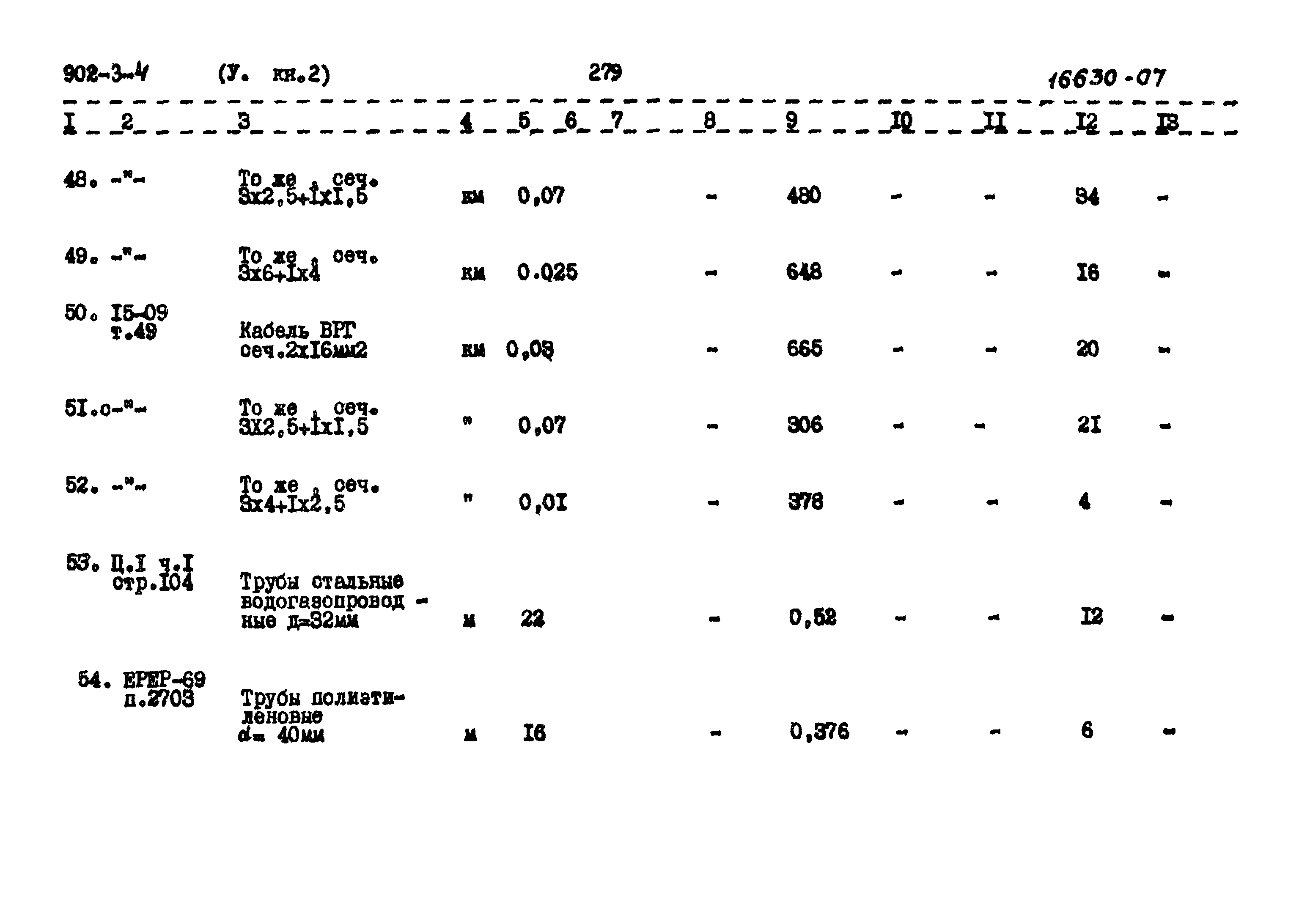 Типовой проект 902-3-4