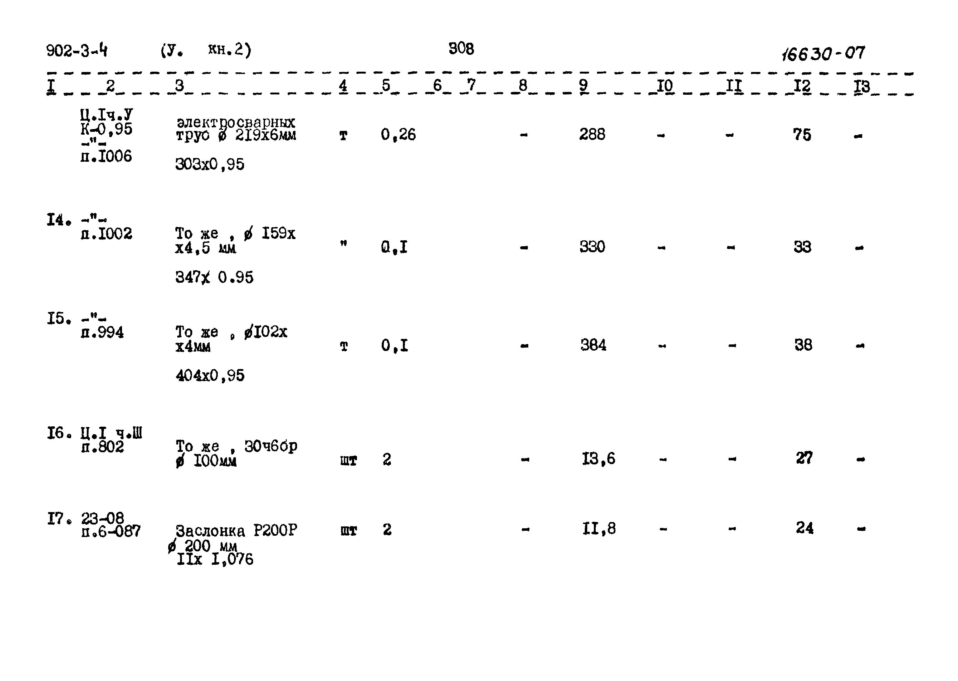Типовой проект 902-3-4