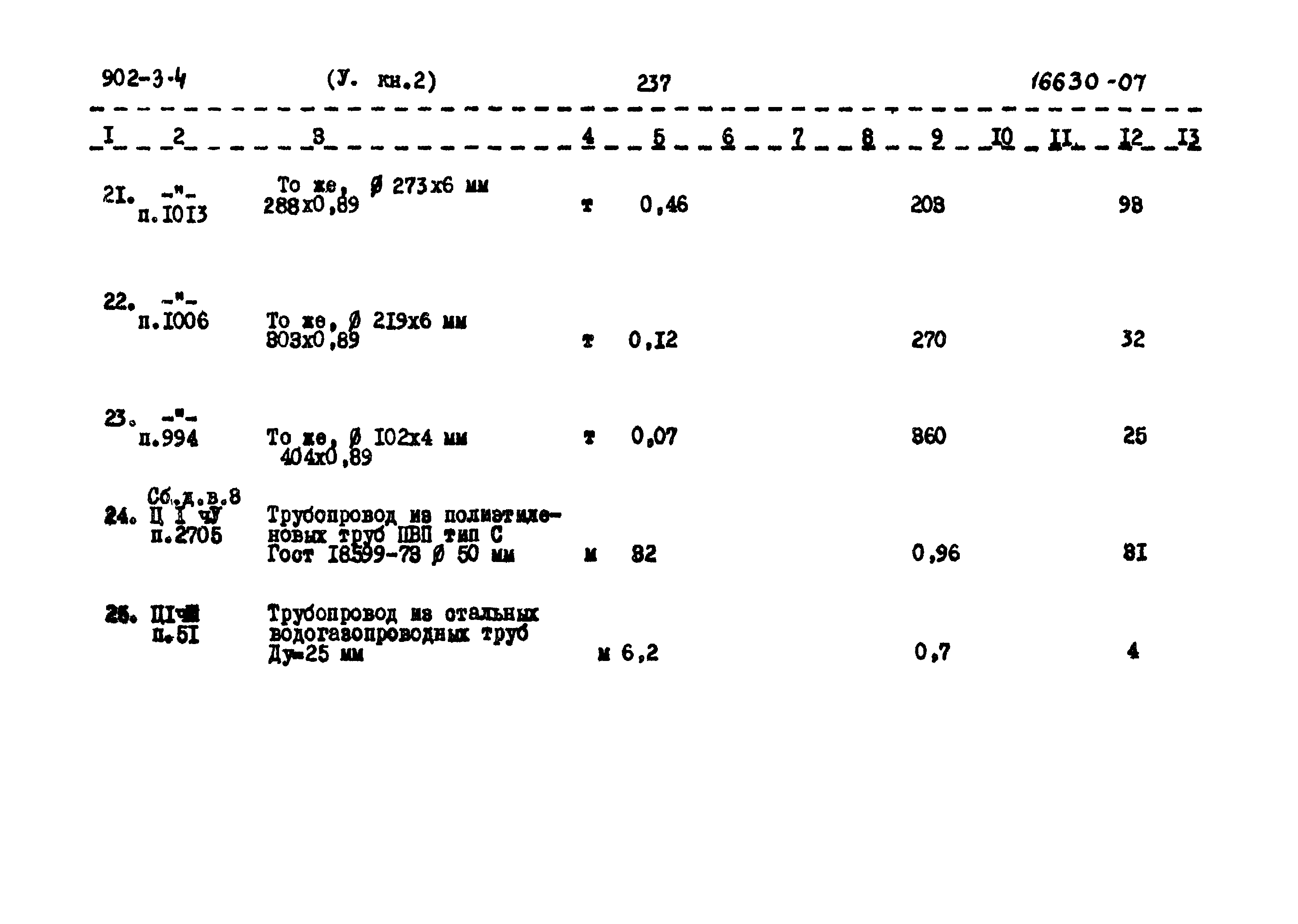 Типовой проект 902-3-4