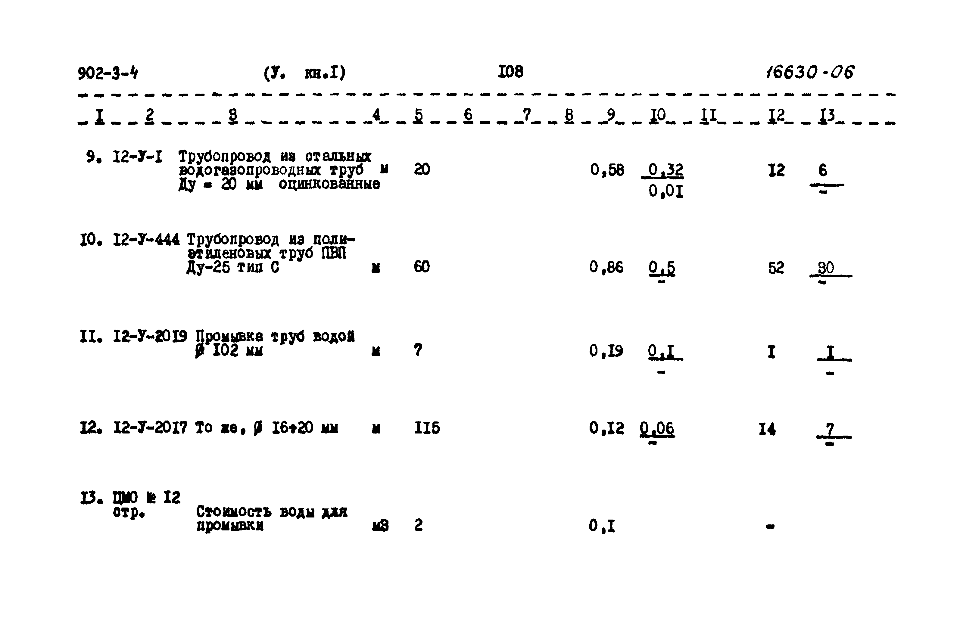 Типовой проект 902-3-4