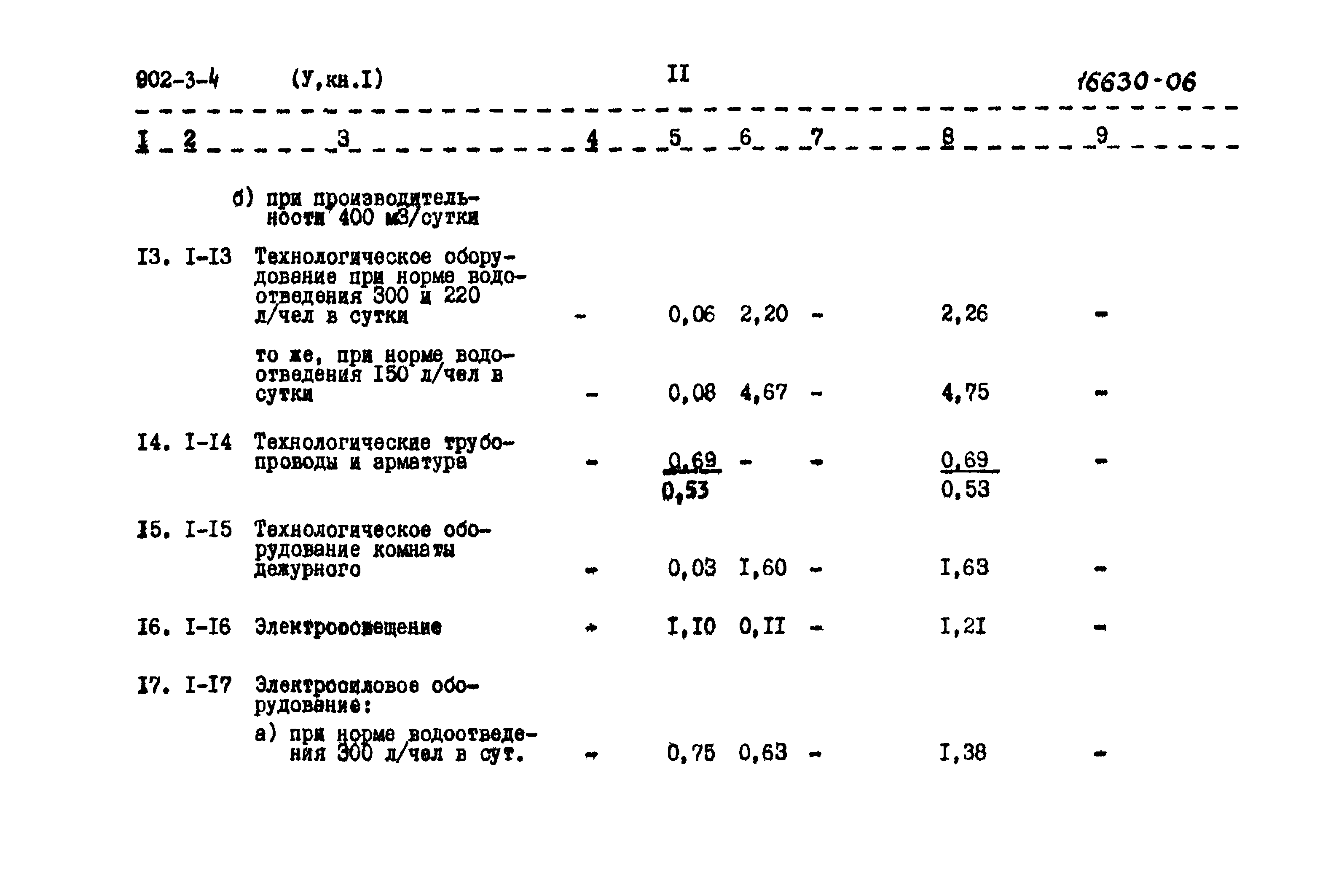 Типовой проект 902-3-4