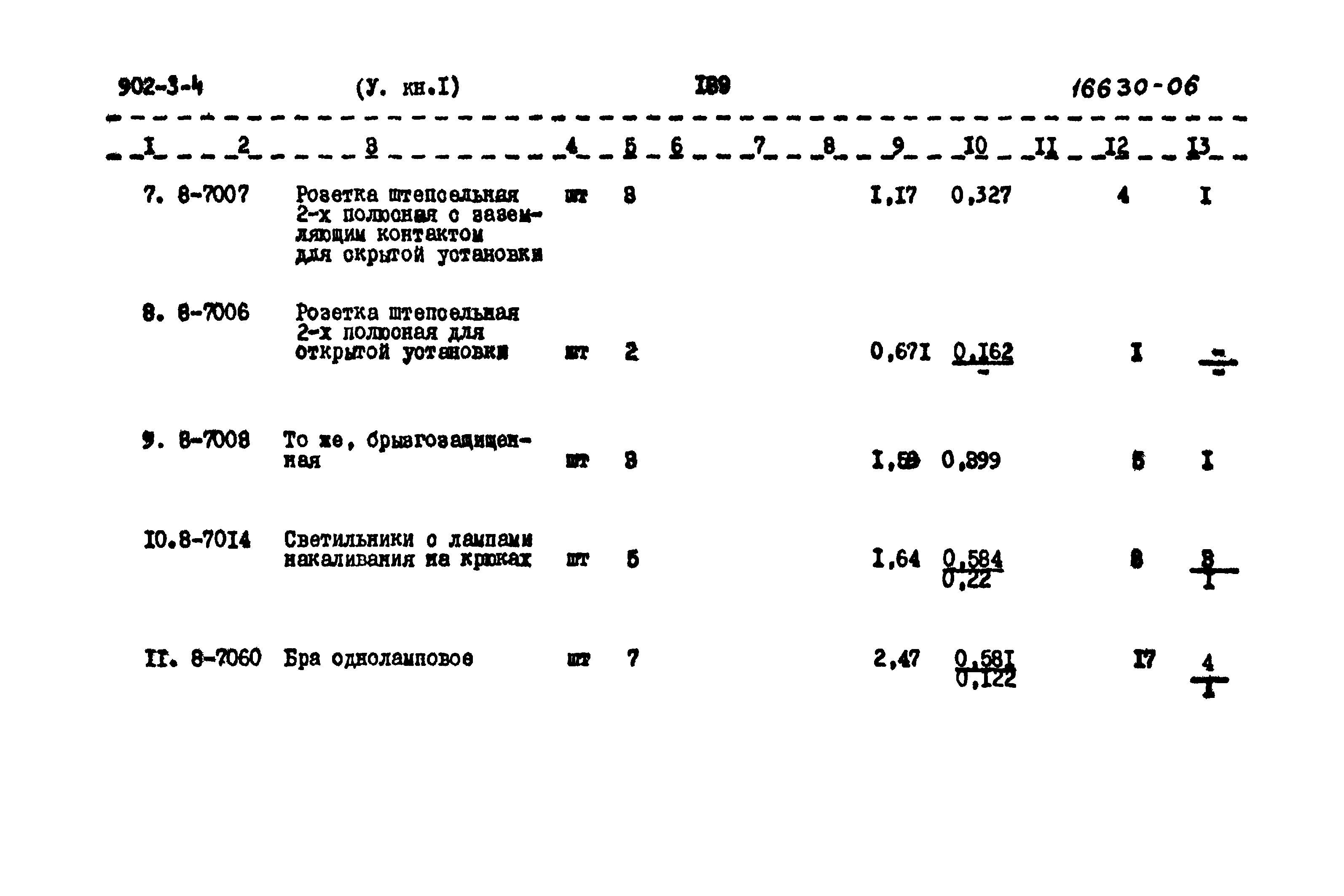 Типовой проект 902-3-4