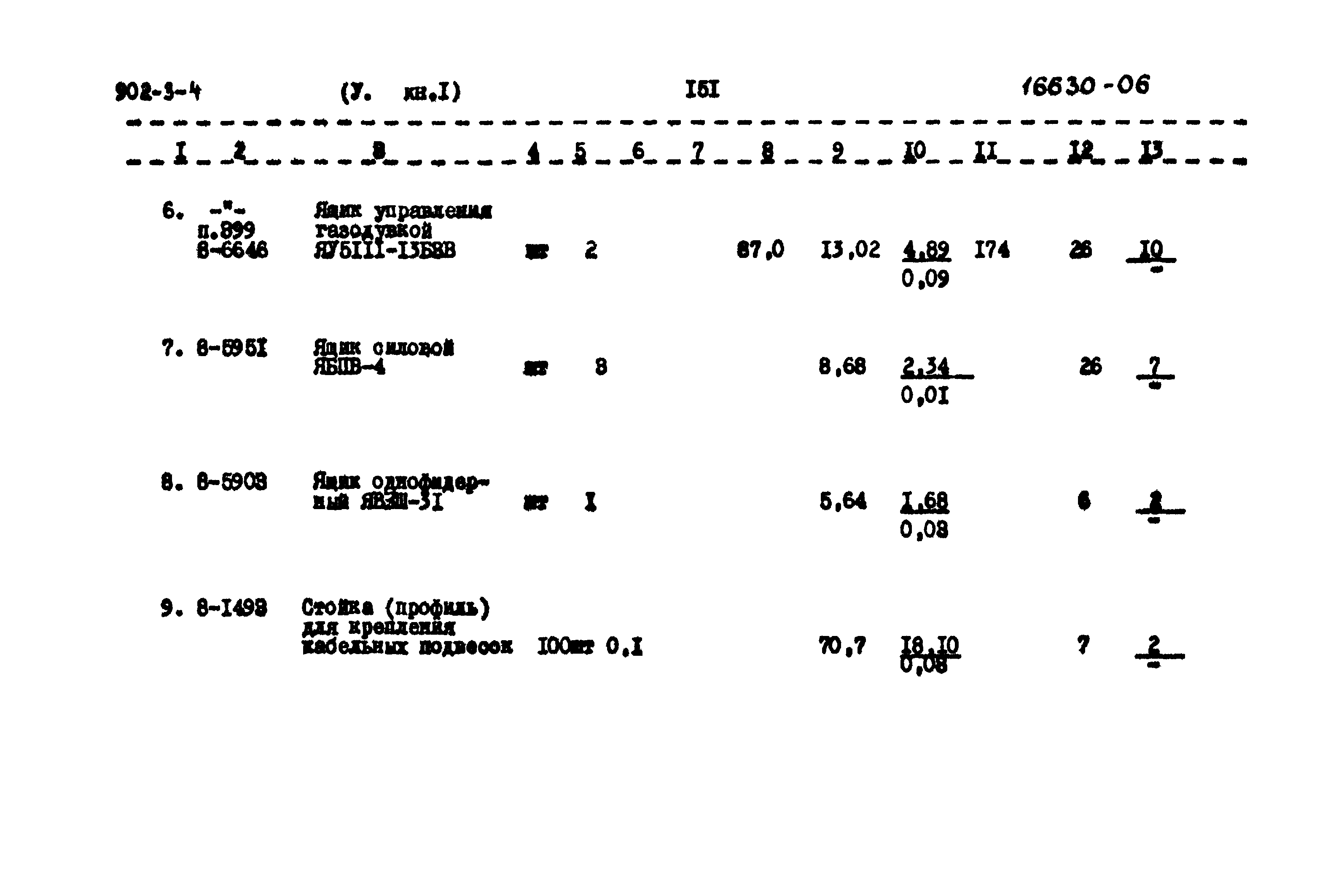 Типовой проект 902-3-4