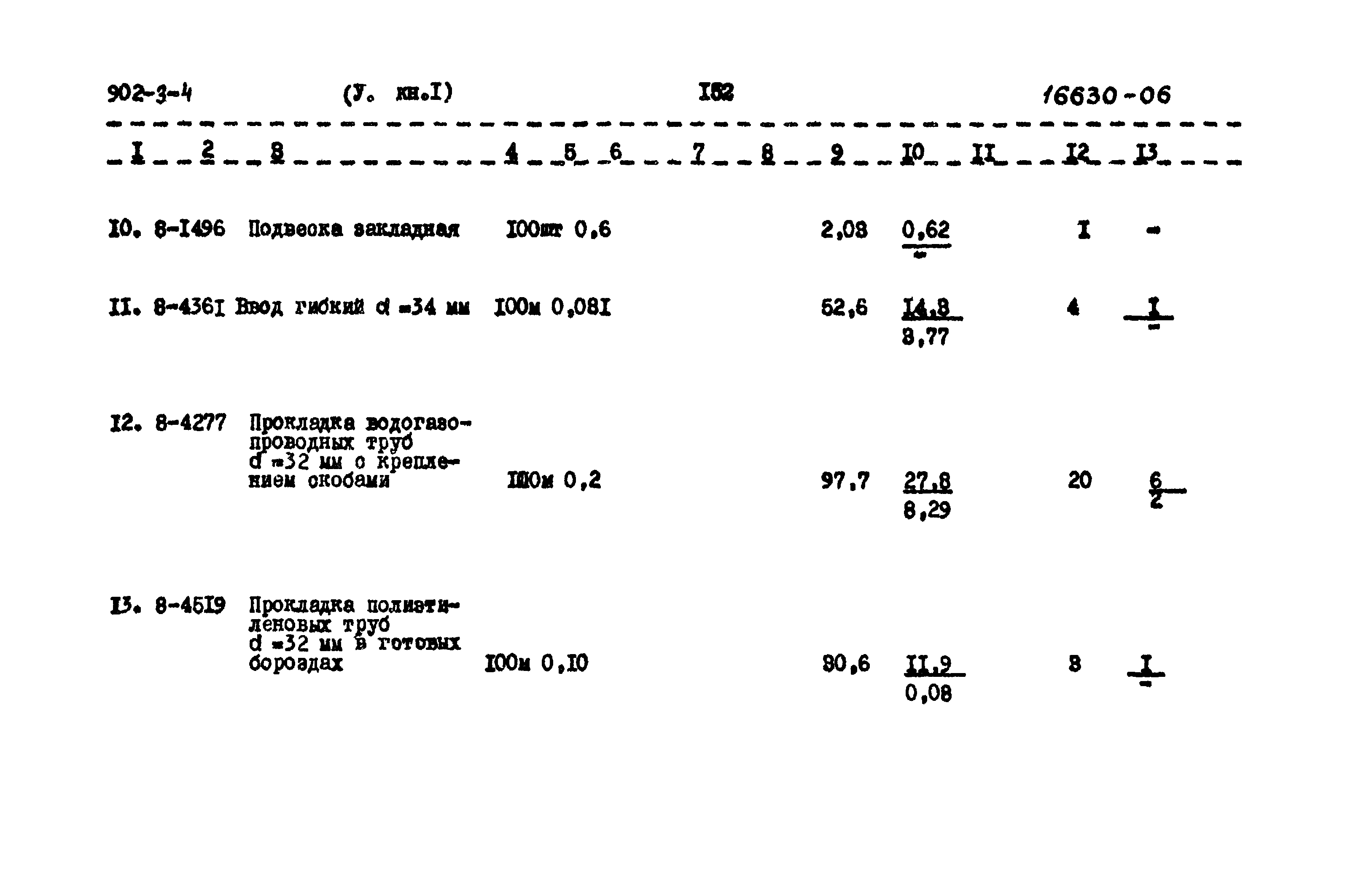 Типовой проект 902-3-4