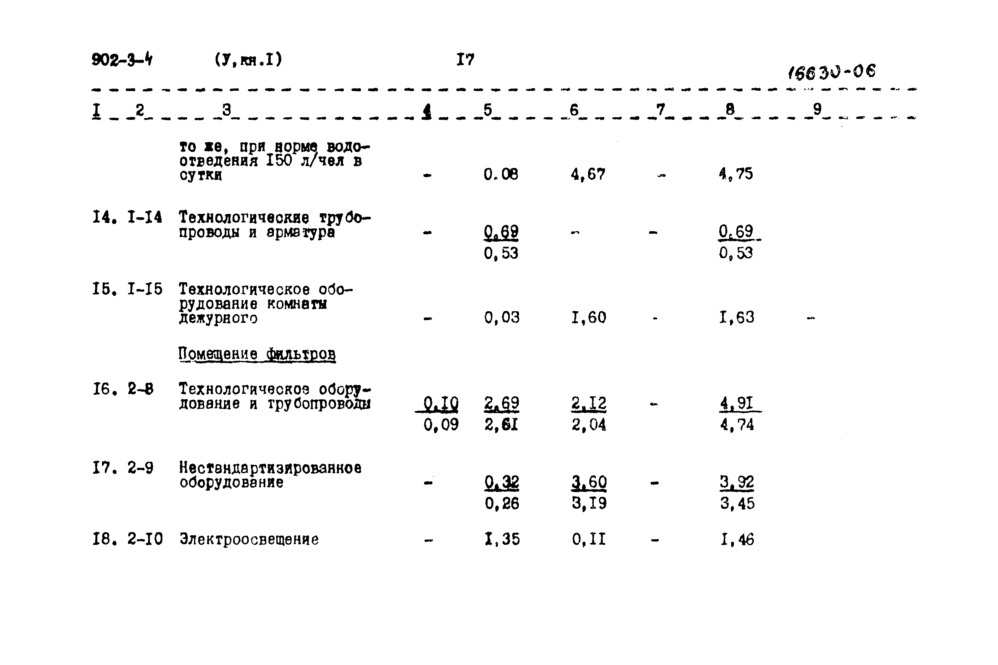 Типовой проект 902-3-4