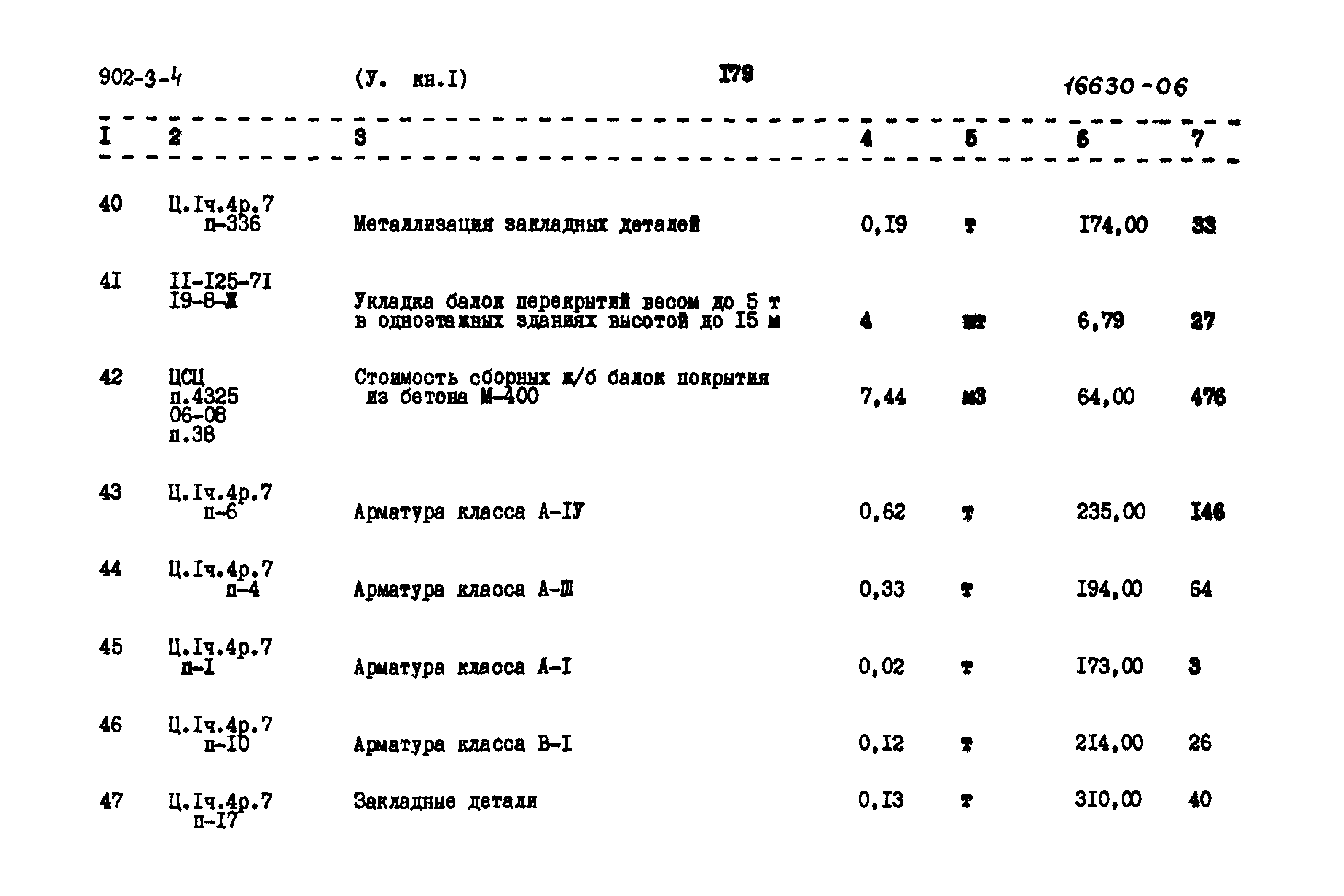 Типовой проект 902-3-4