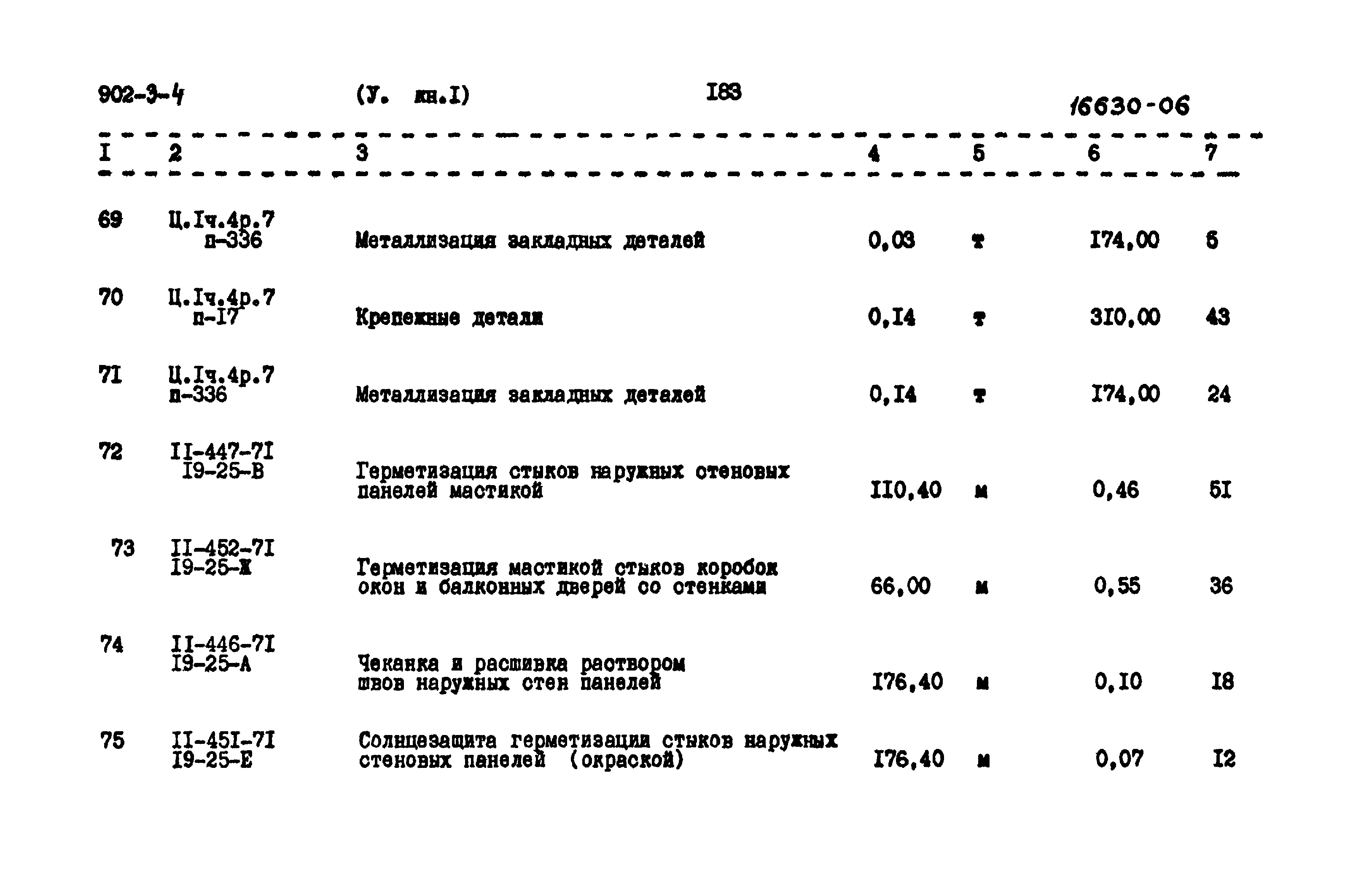 Типовой проект 902-3-4