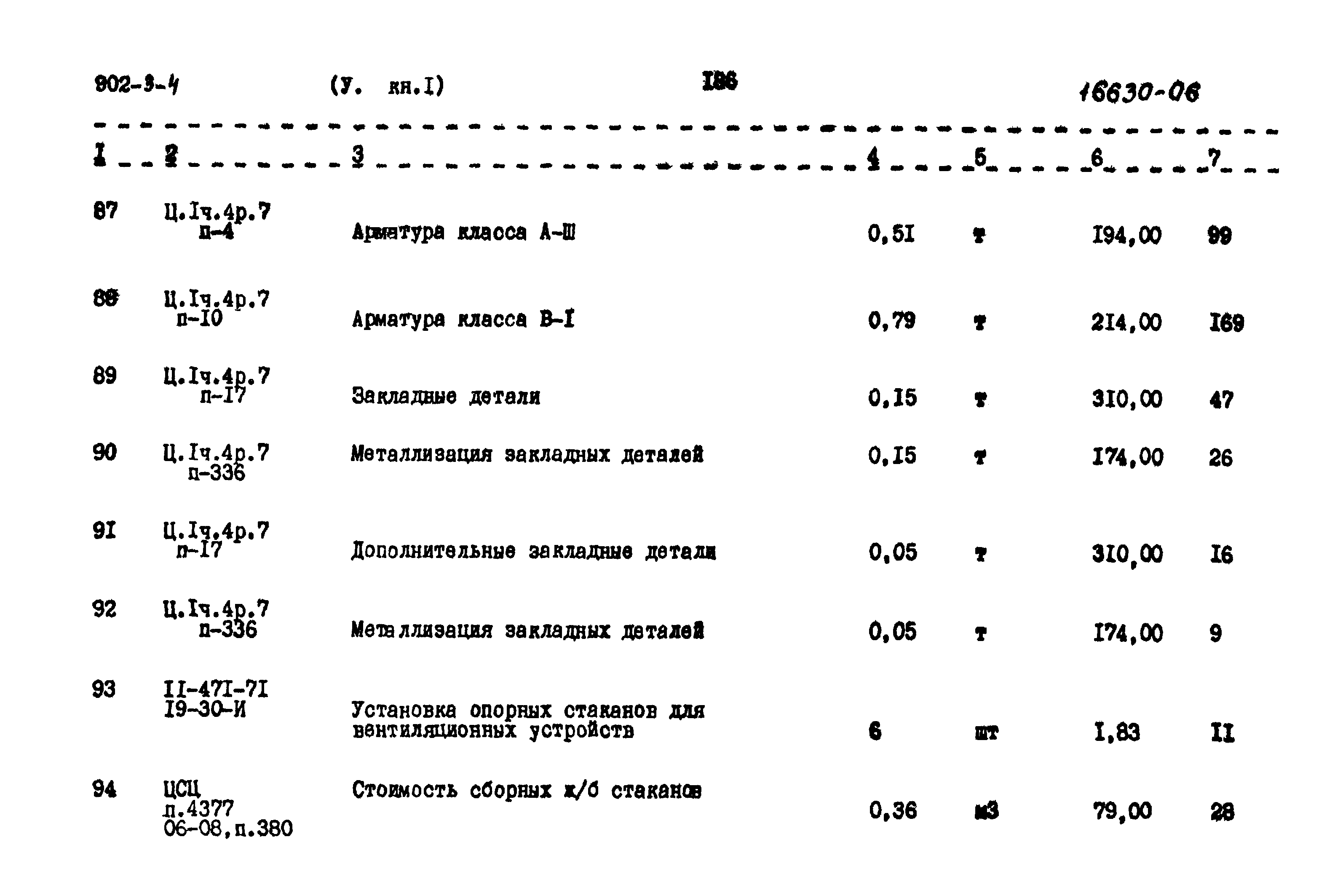 Типовой проект 902-3-4