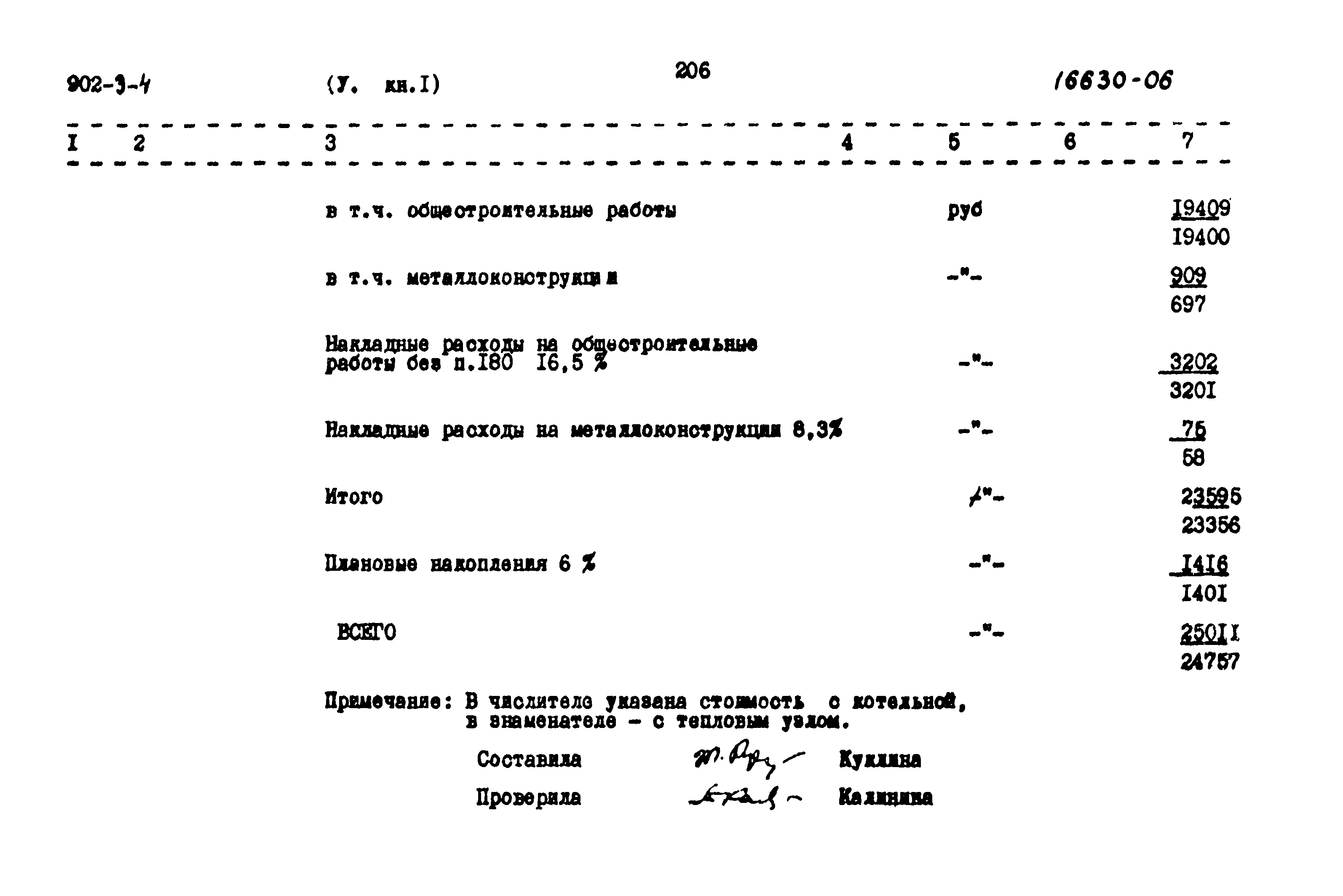 Типовой проект 902-3-4