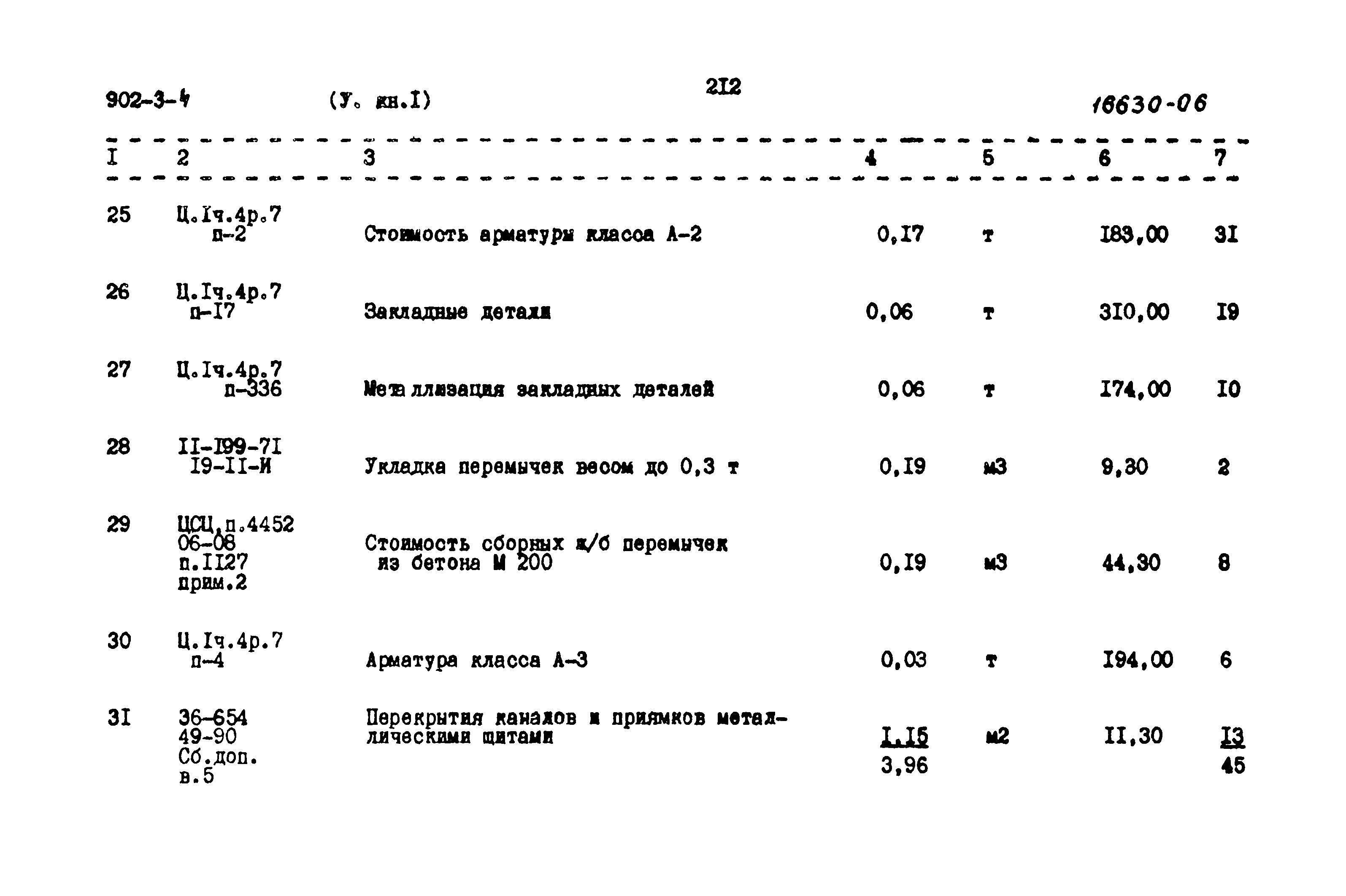 Типовой проект 902-3-4