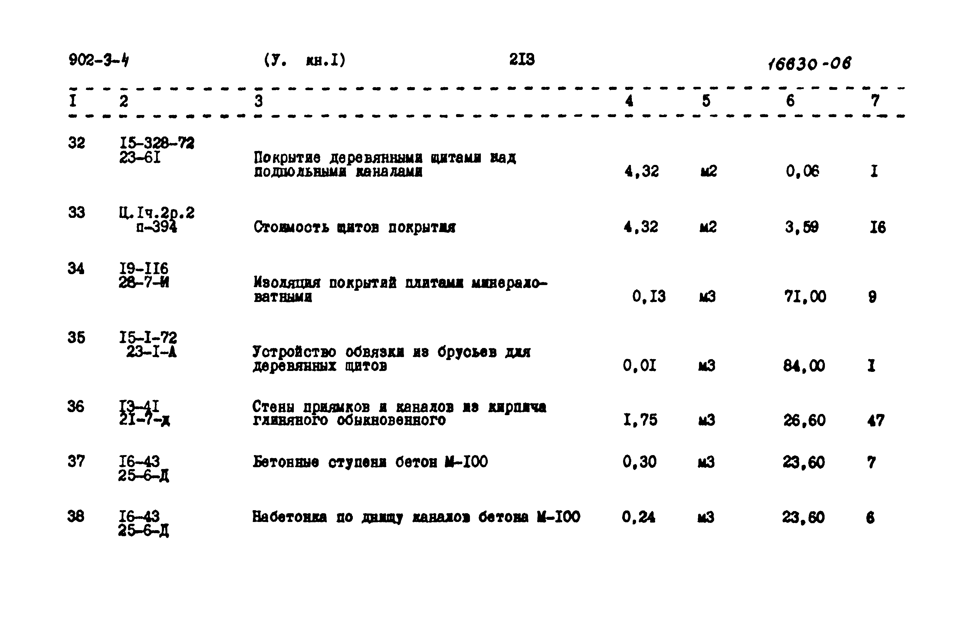 Типовой проект 902-3-4