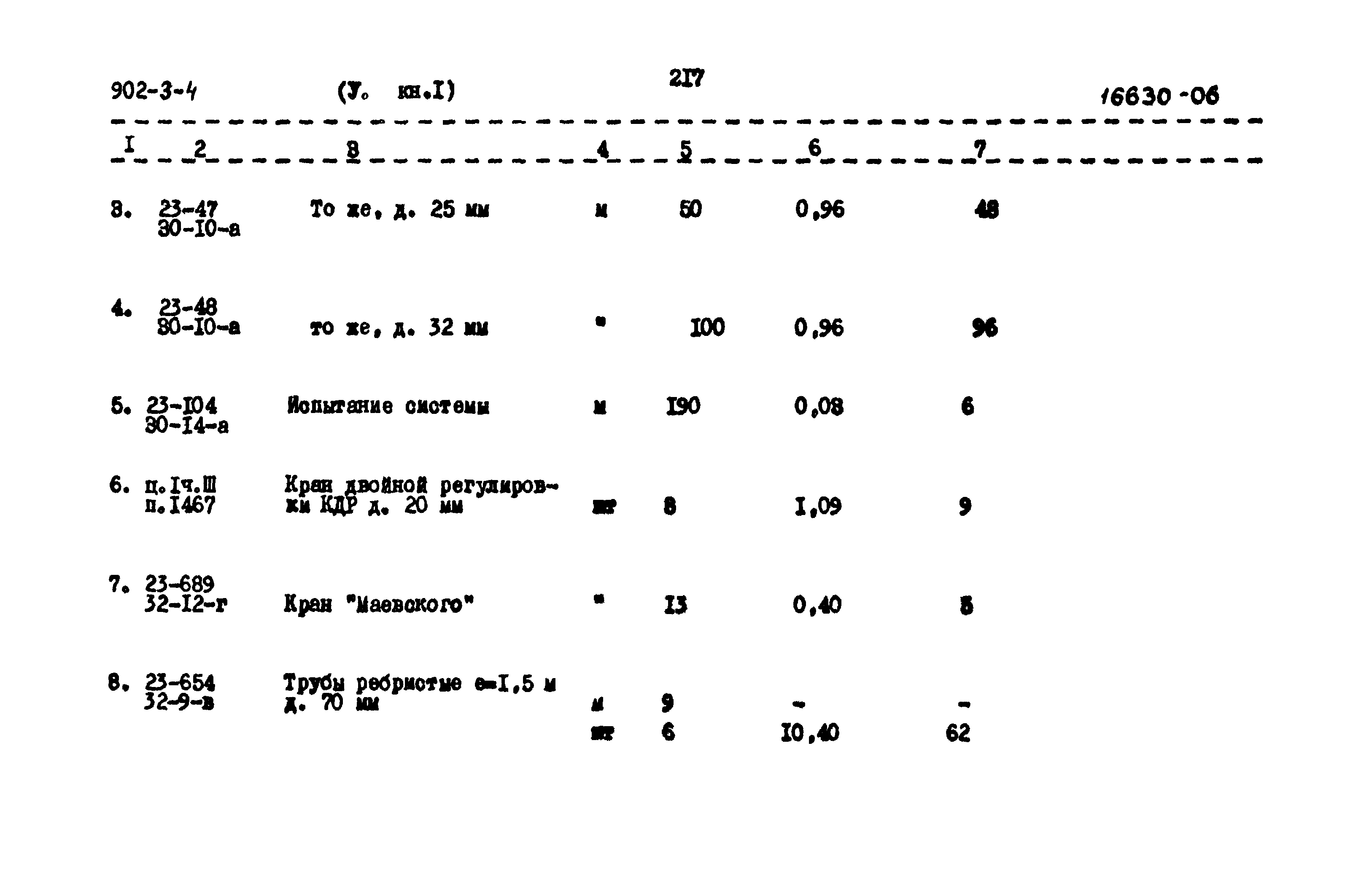 Типовой проект 902-3-4