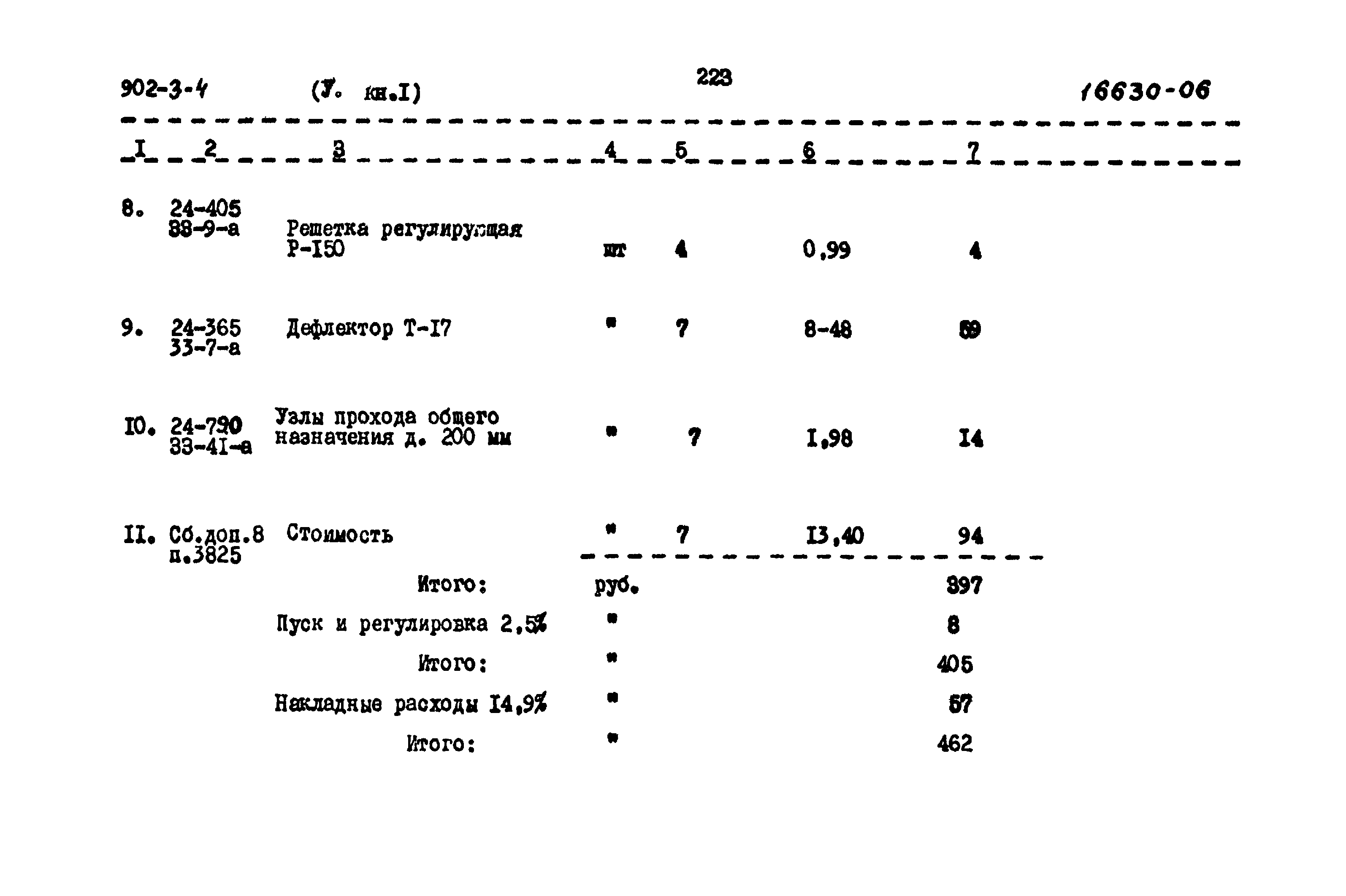 Типовой проект 902-3-4