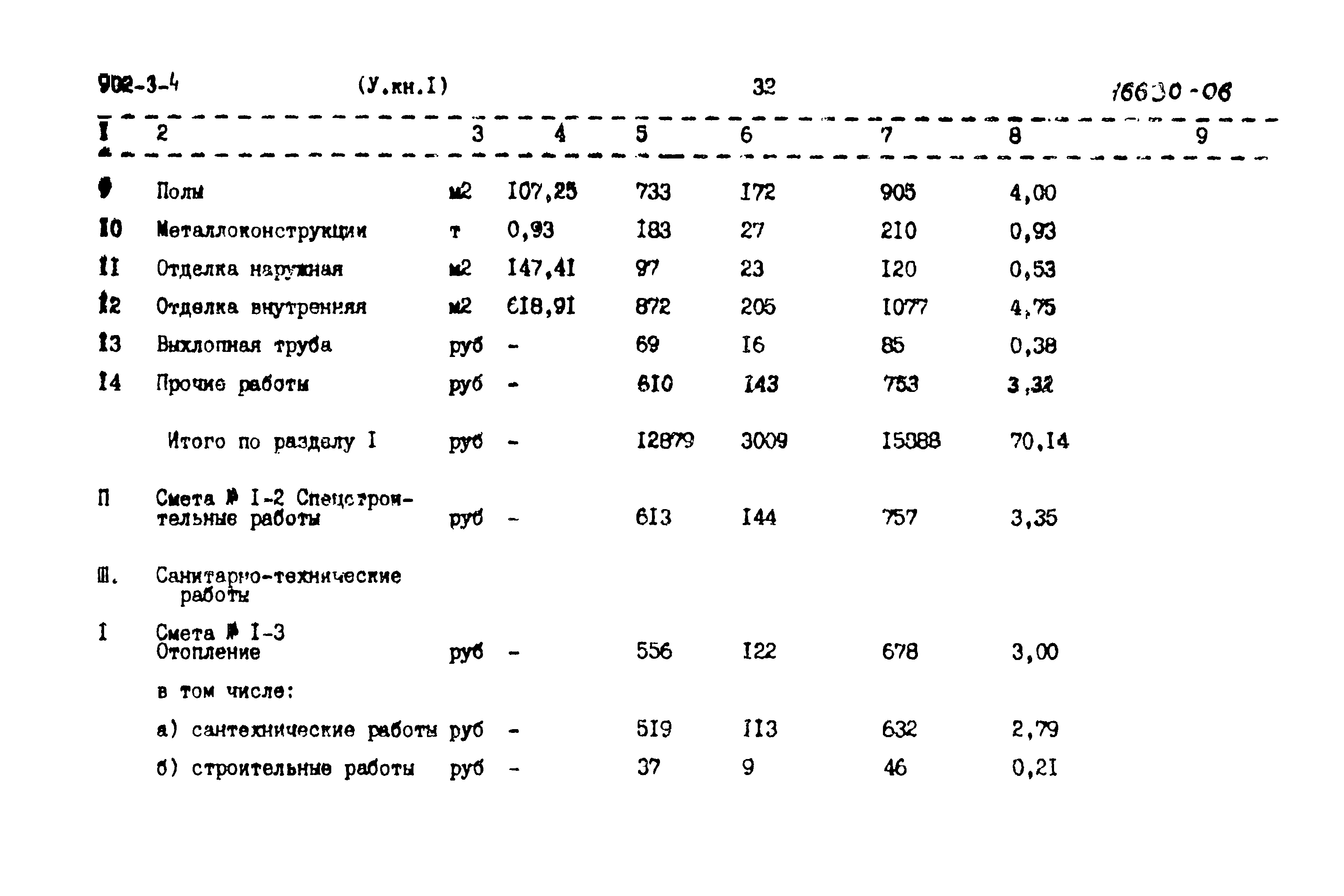 Типовой проект 902-3-4