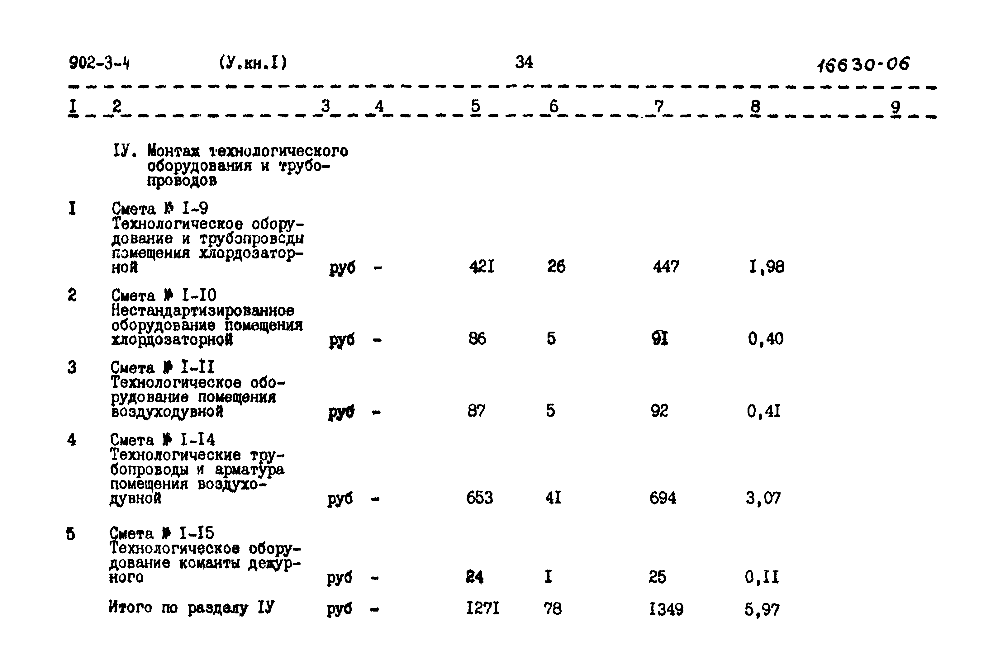 Типовой проект 902-3-4