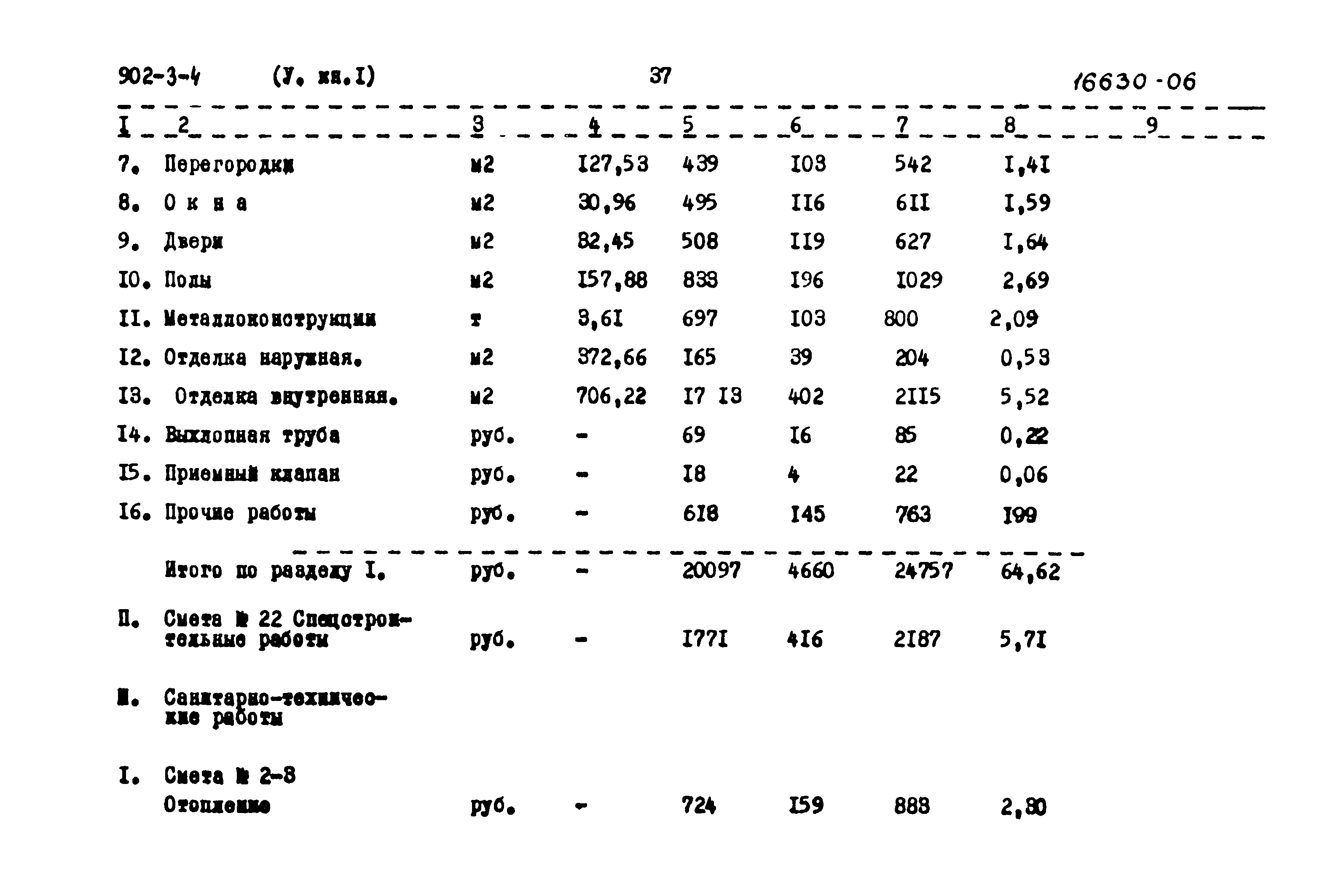 Типовой проект 902-3-4