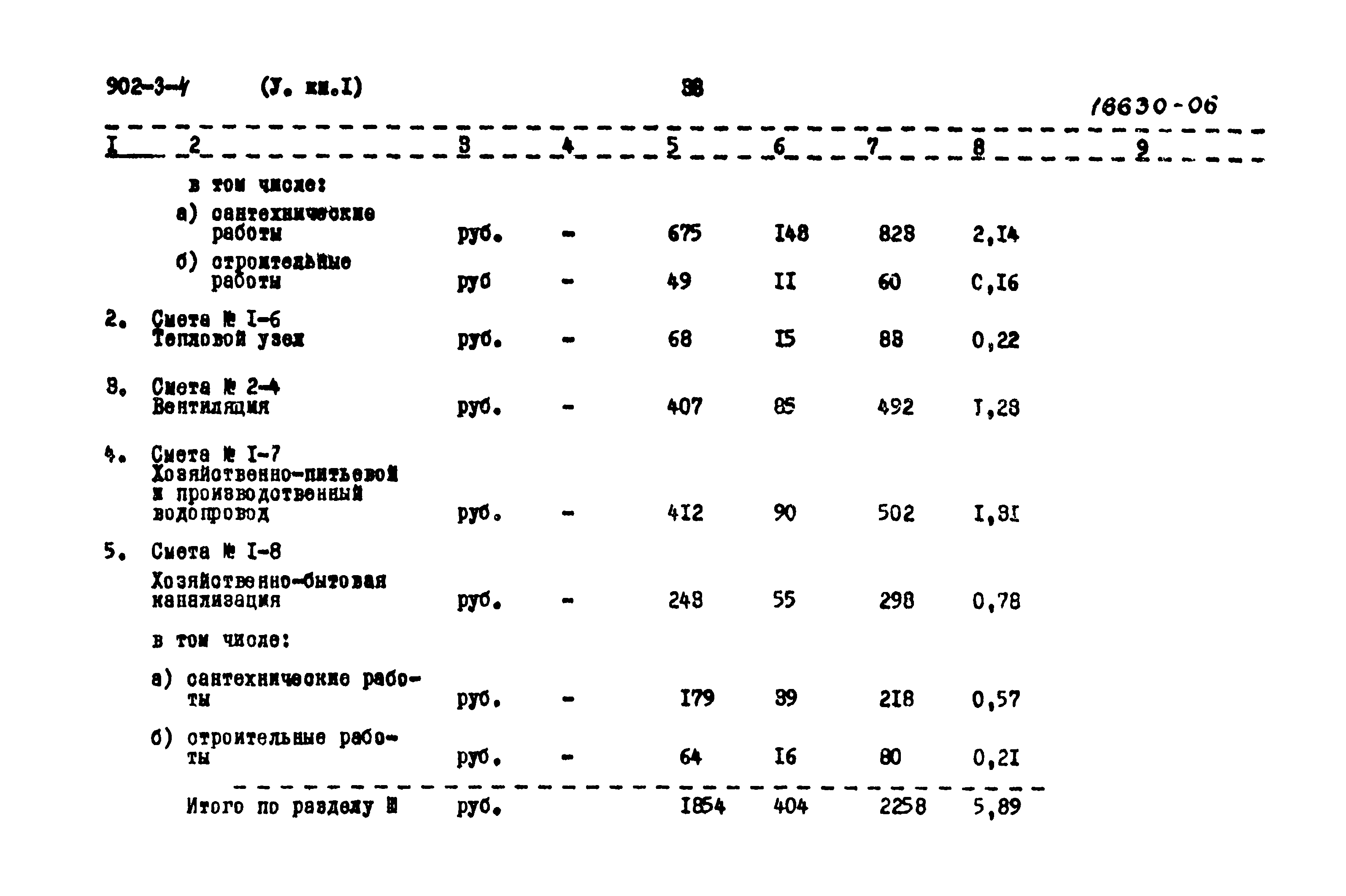 Типовой проект 902-3-4