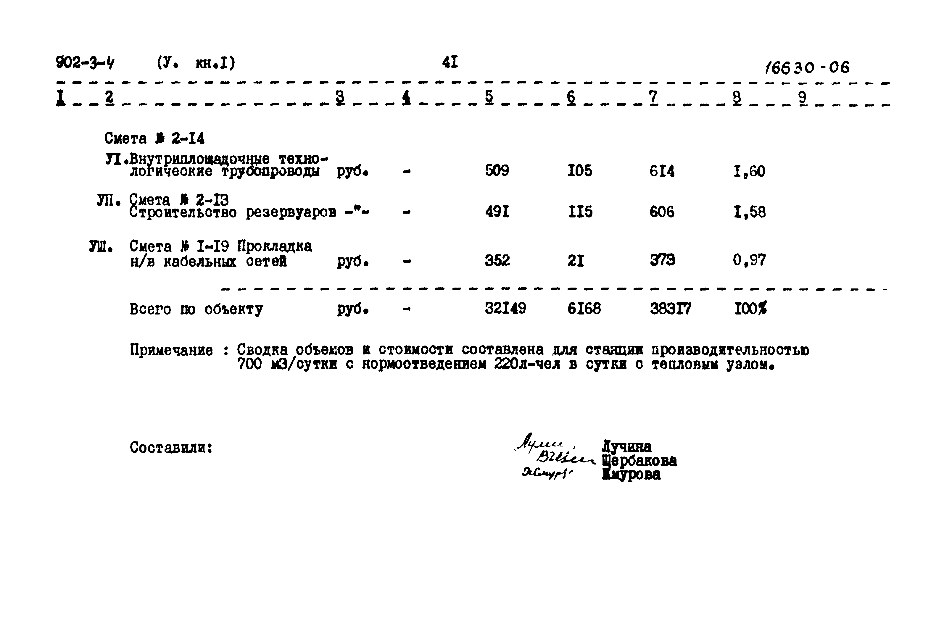 Типовой проект 902-3-4