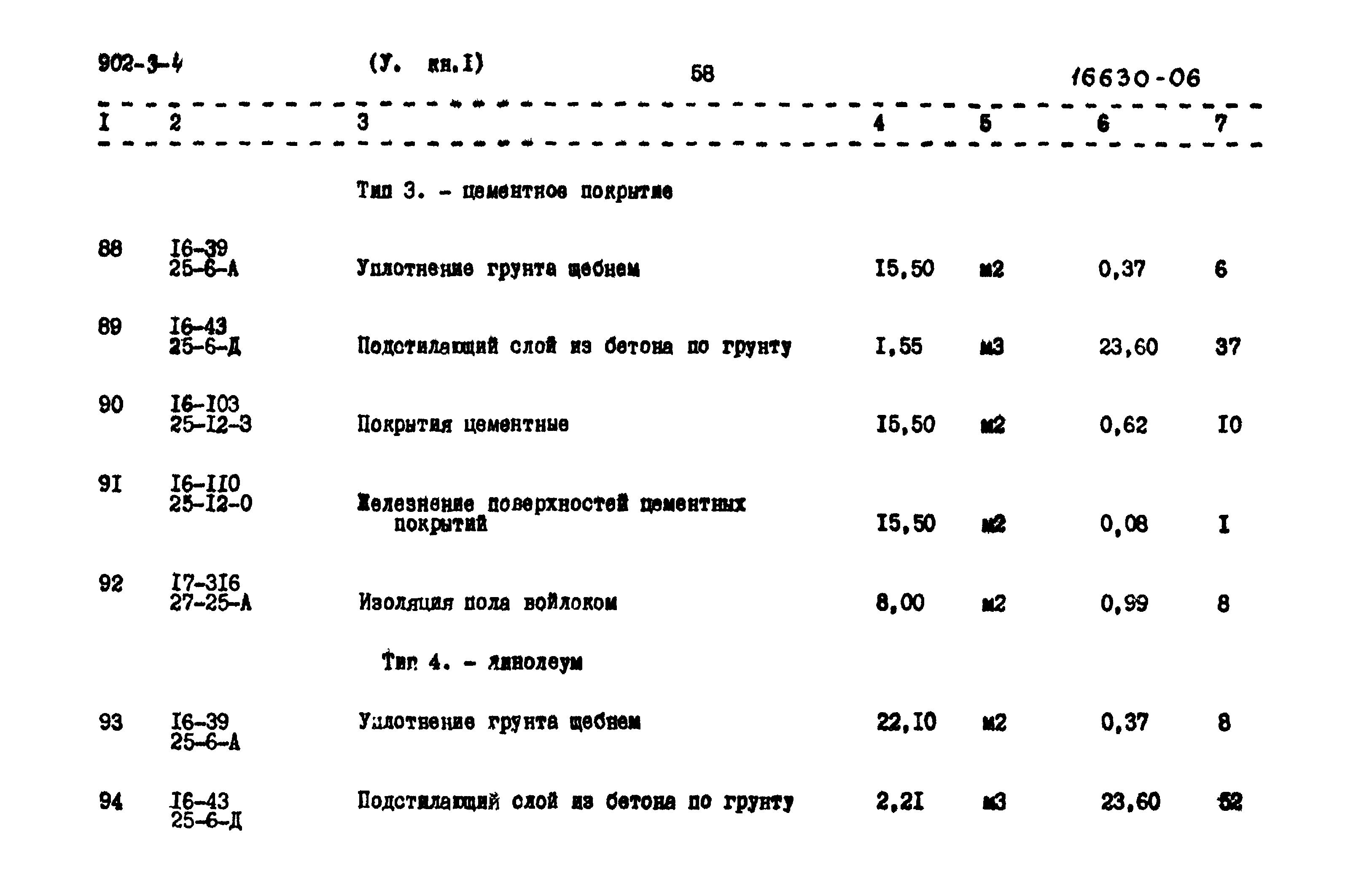 Типовой проект 902-3-4