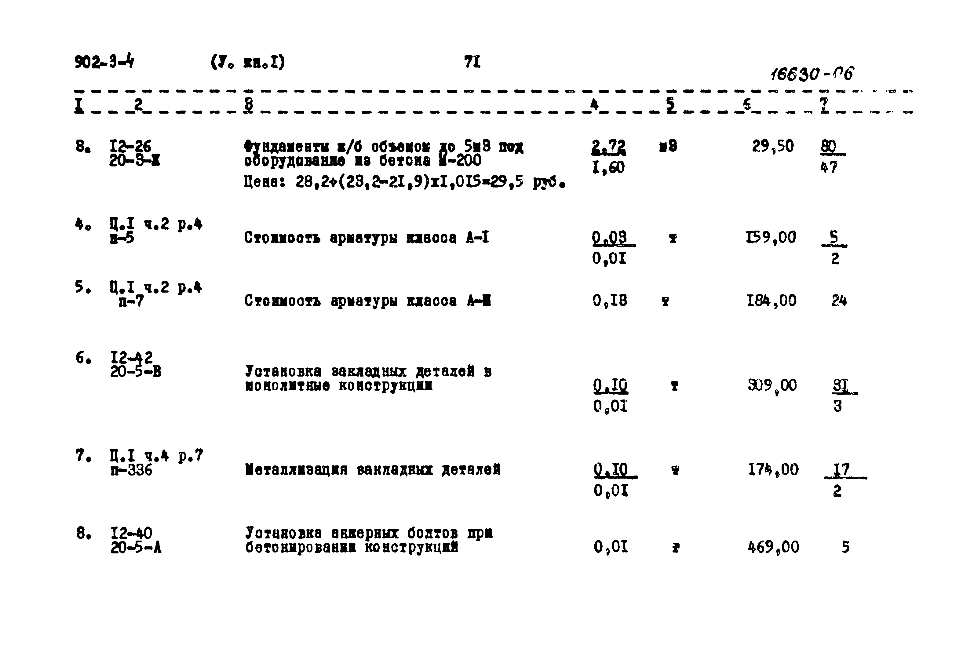 Типовой проект 902-3-4