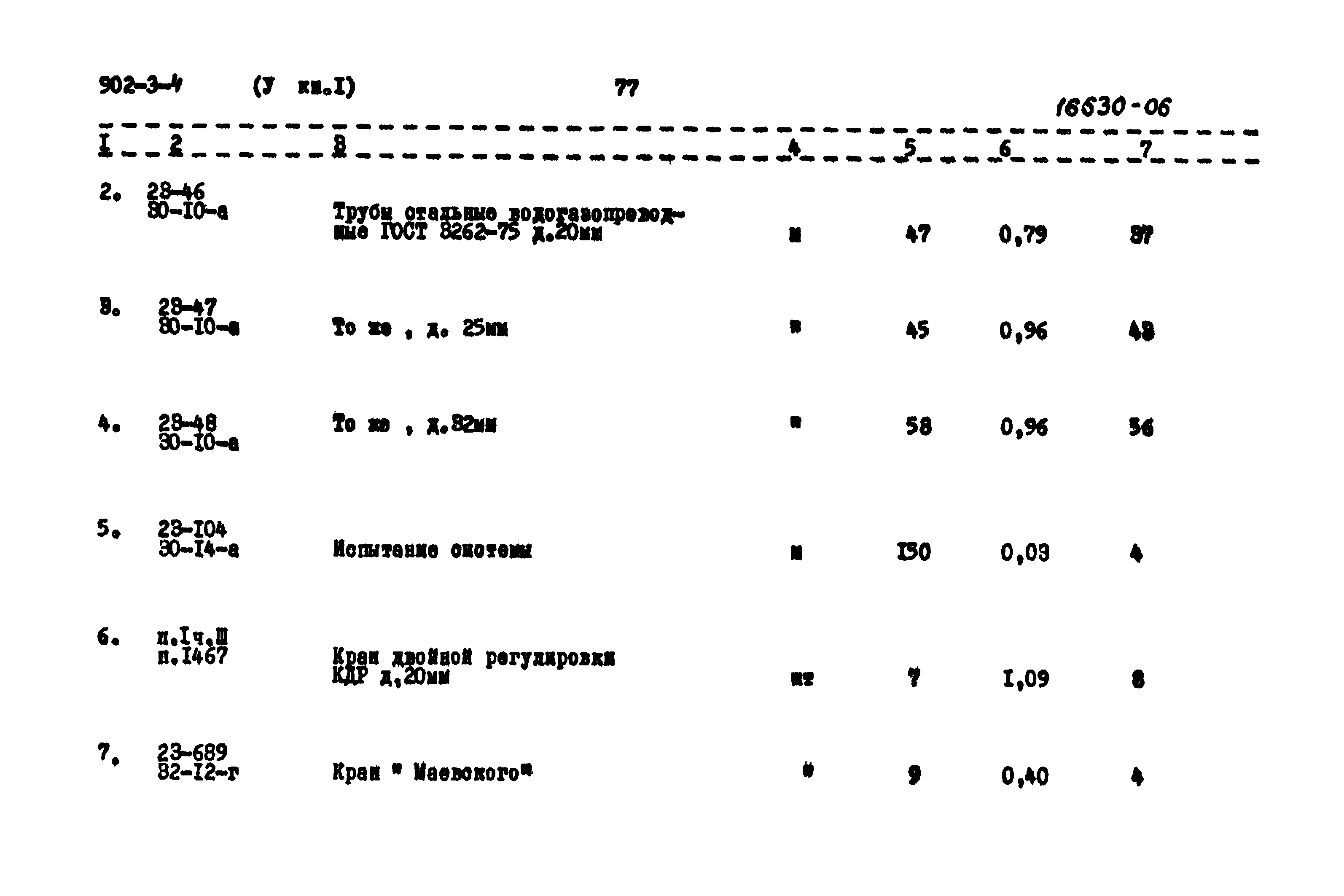 Типовой проект 902-3-4