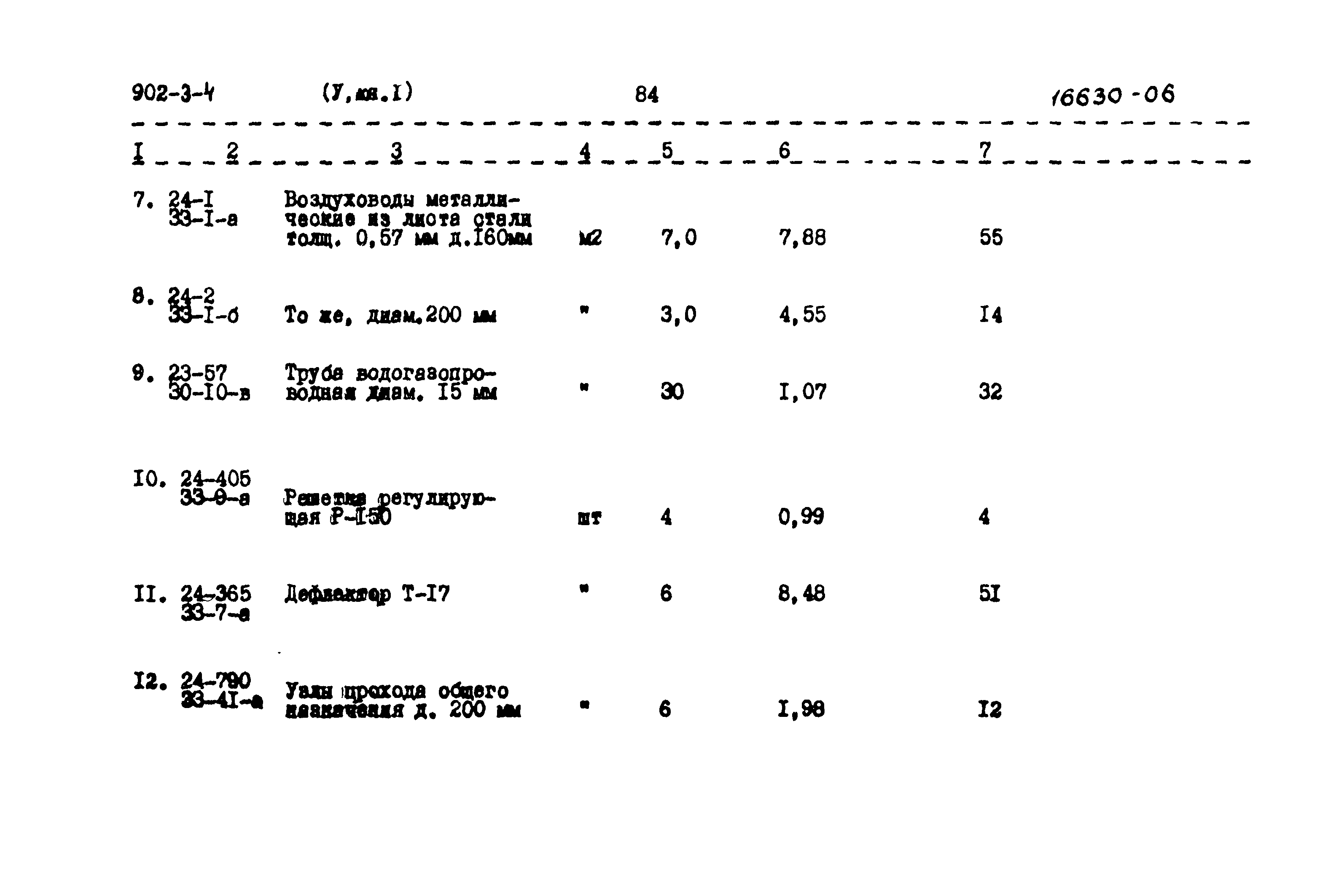 Типовой проект 902-3-4