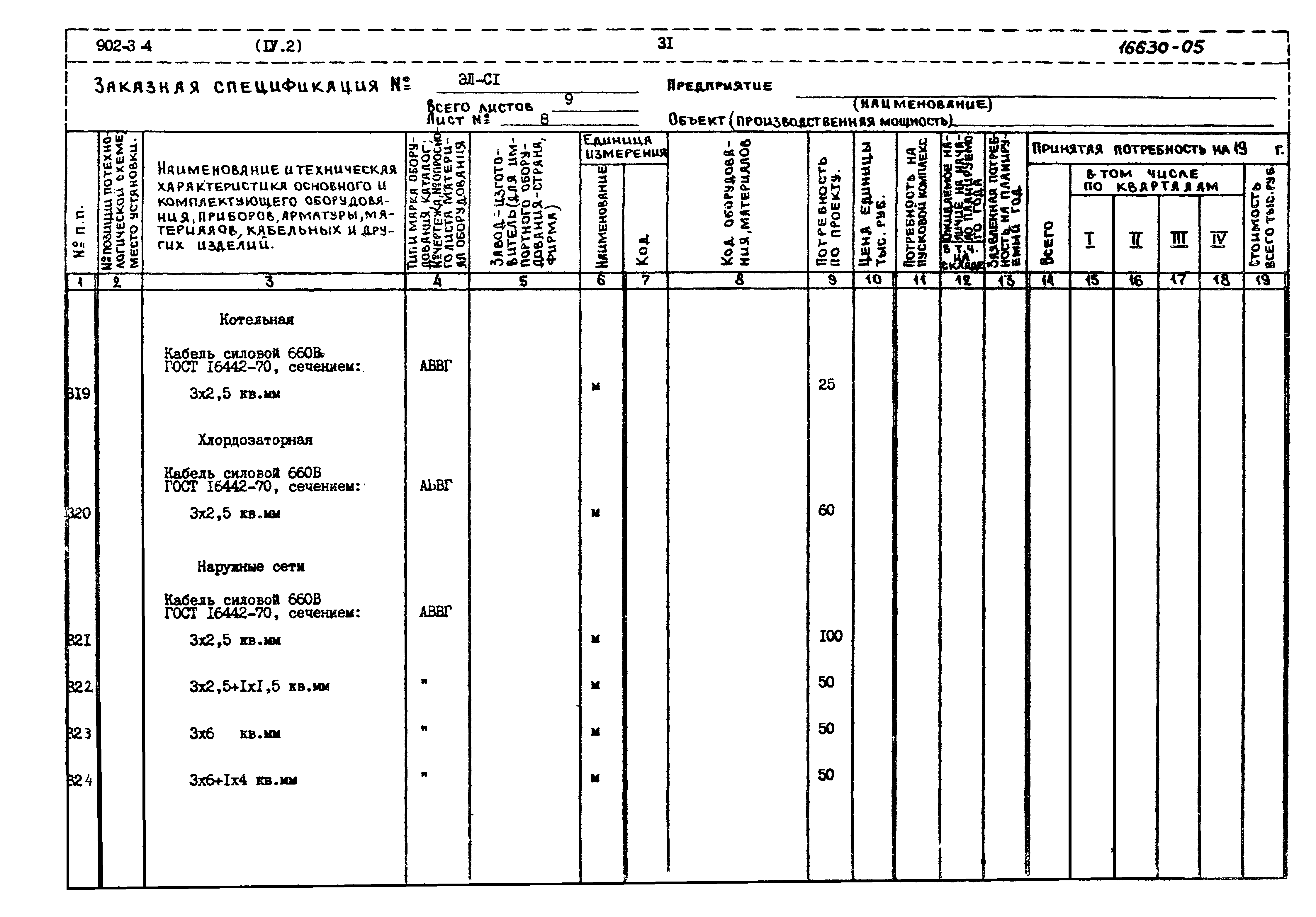 Типовой проект 902-3-4