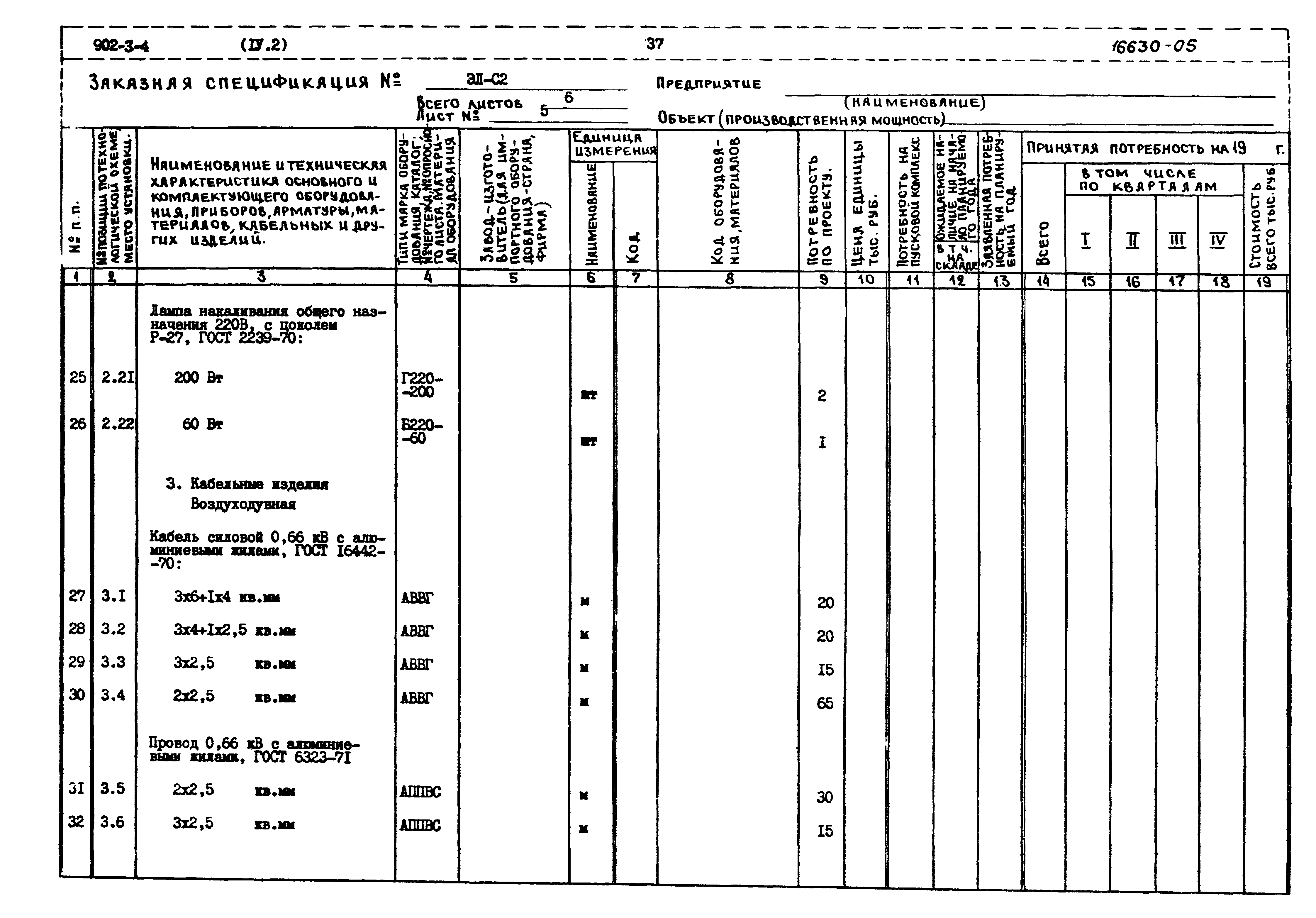 Типовой проект 902-3-4