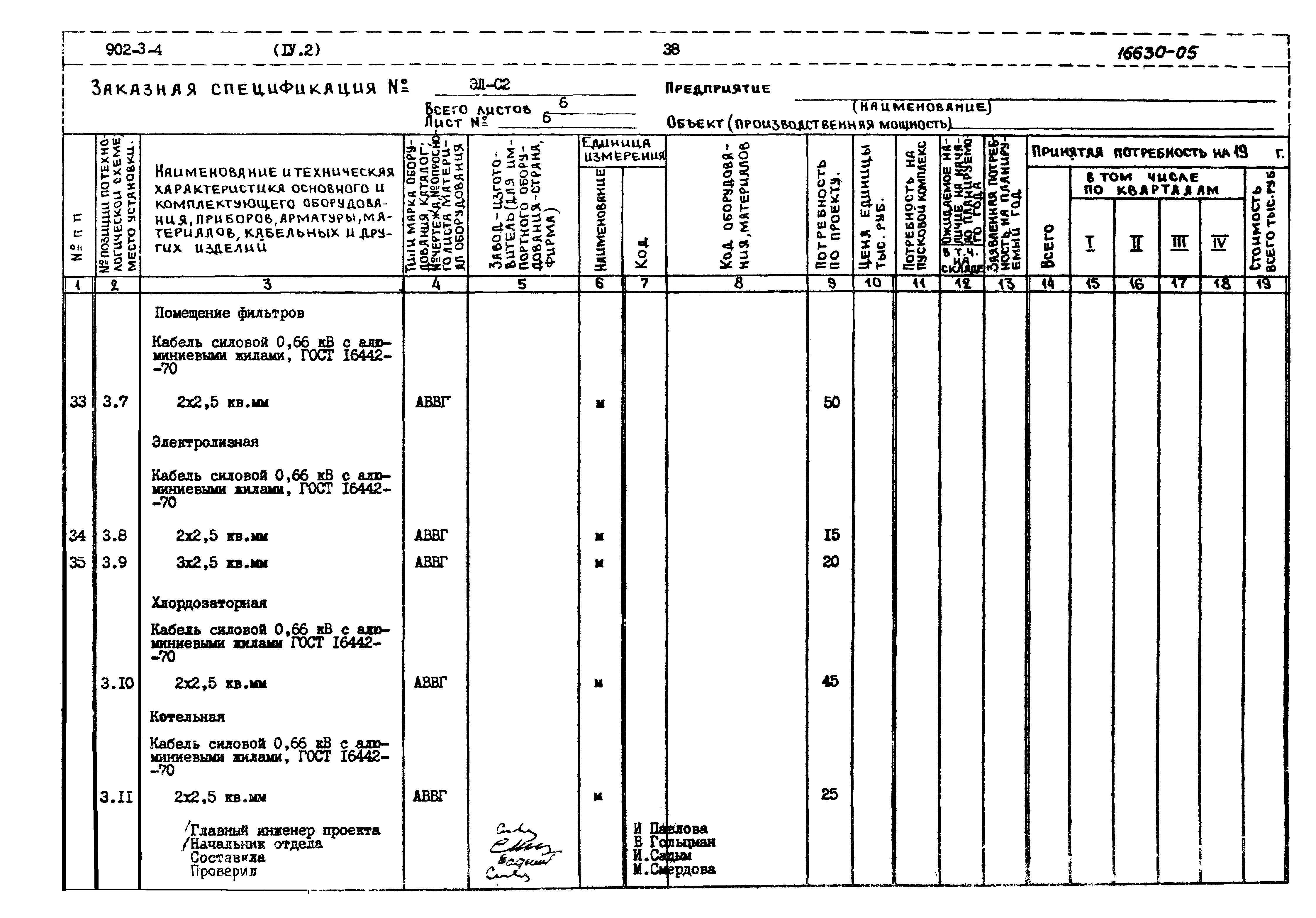 Типовой проект 902-3-4