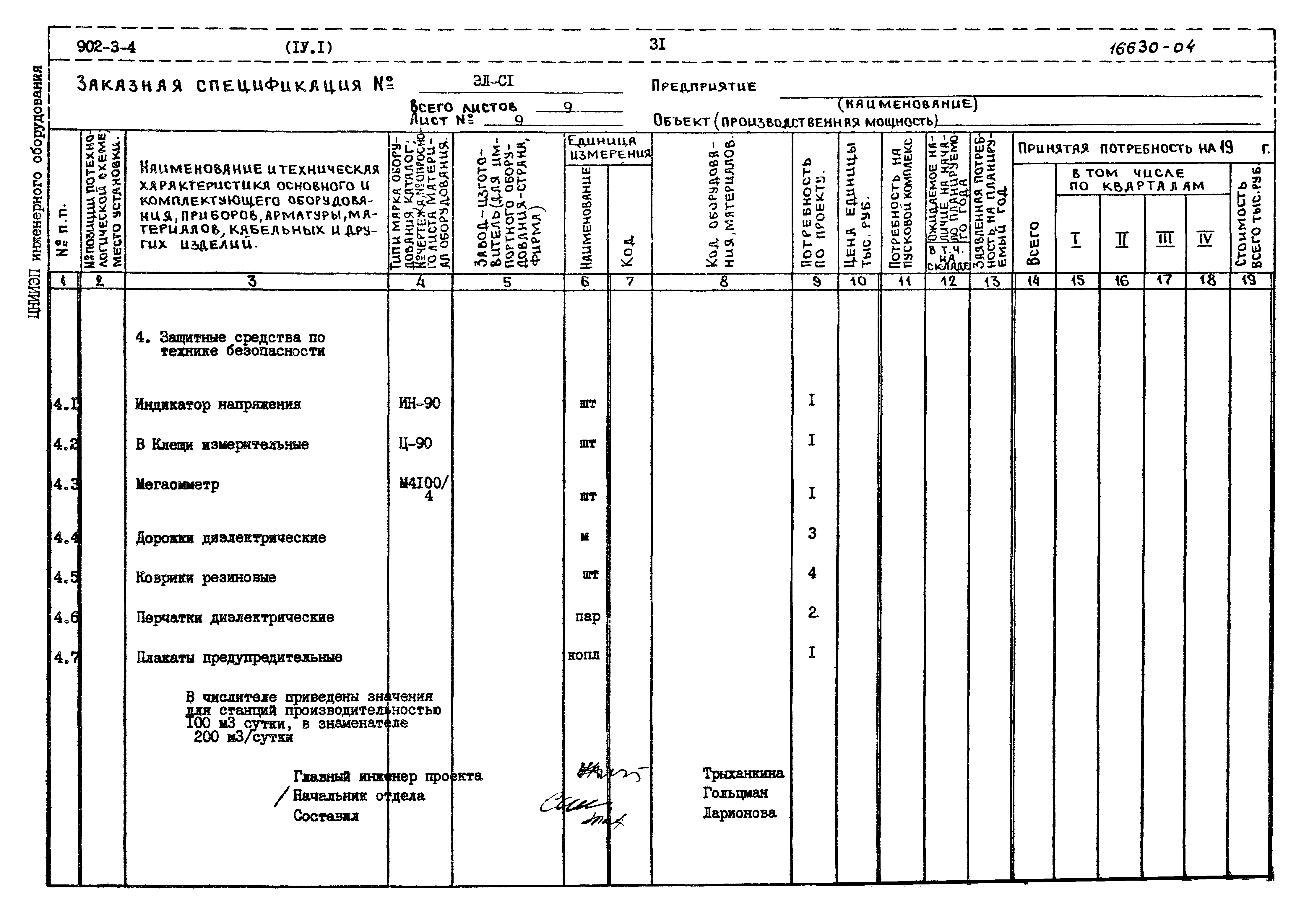 Типовой проект 902-3-4