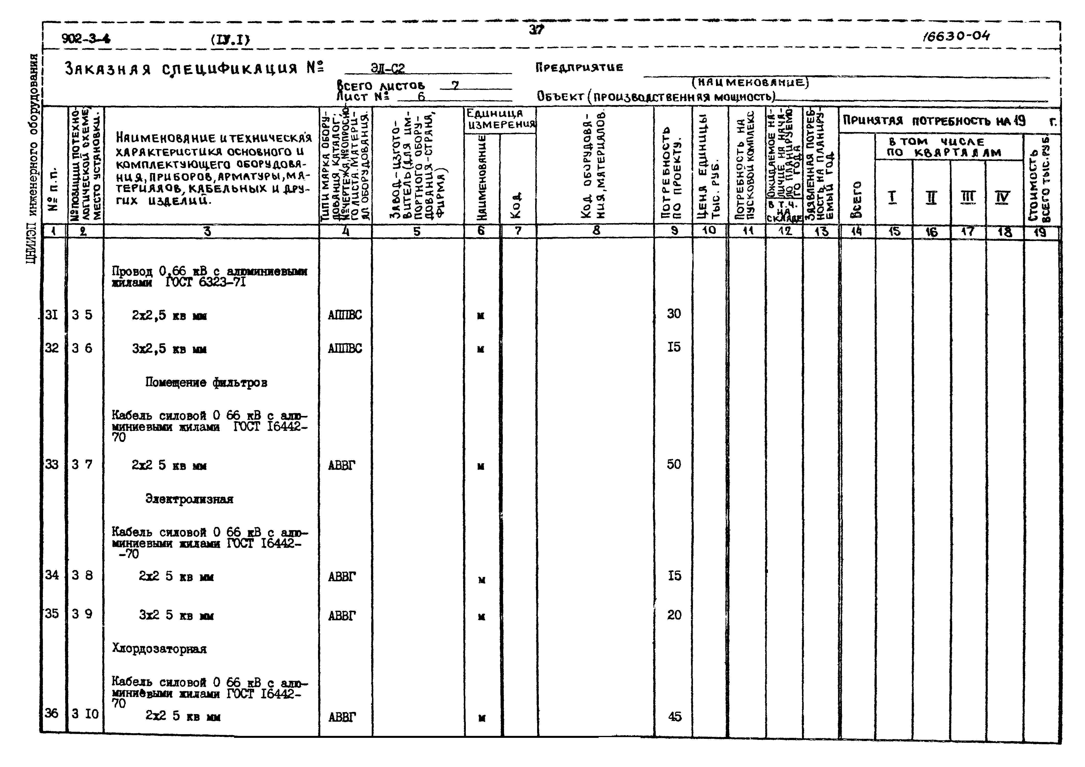 Типовой проект 902-3-4