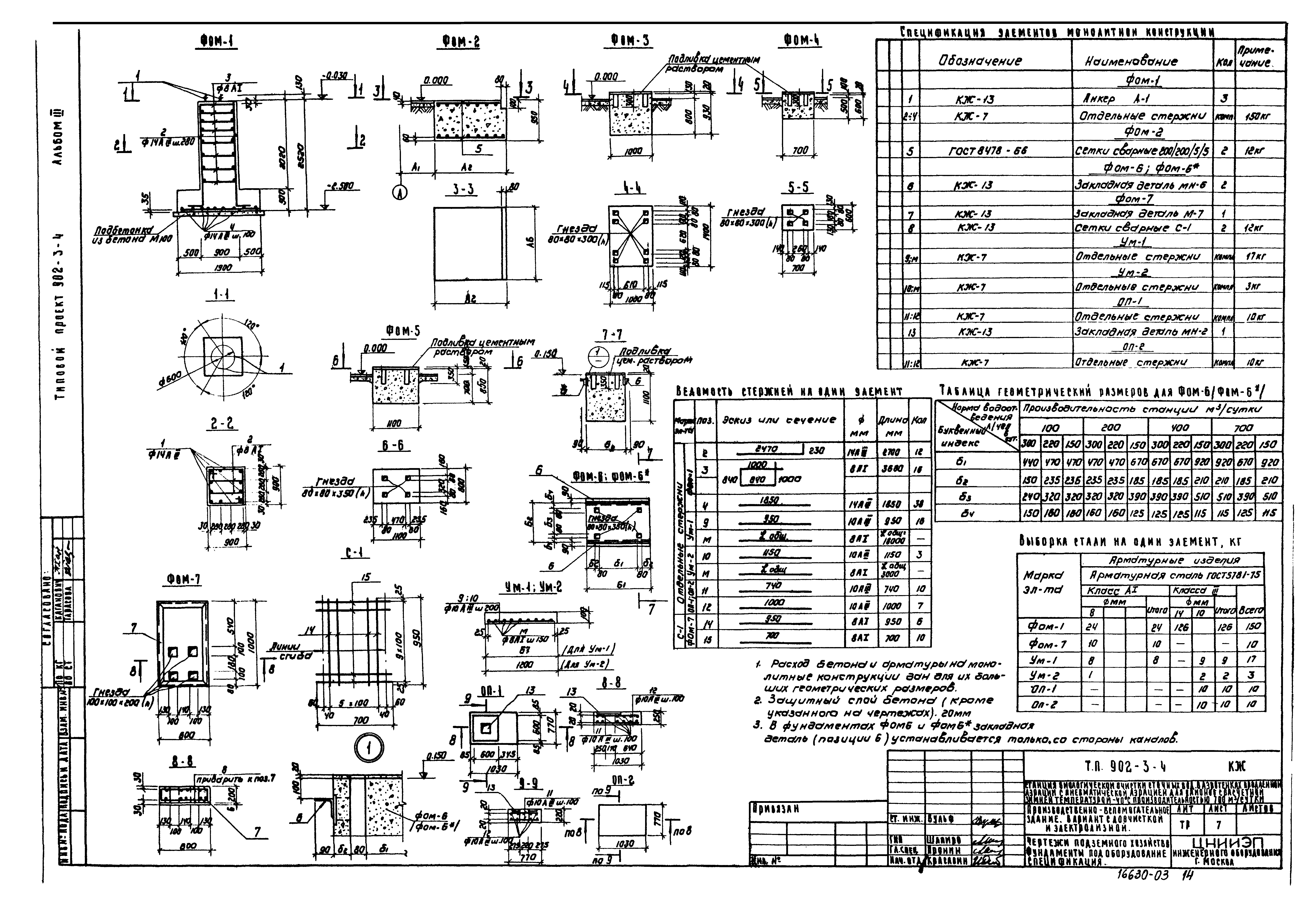Типовой проект 902-3-4