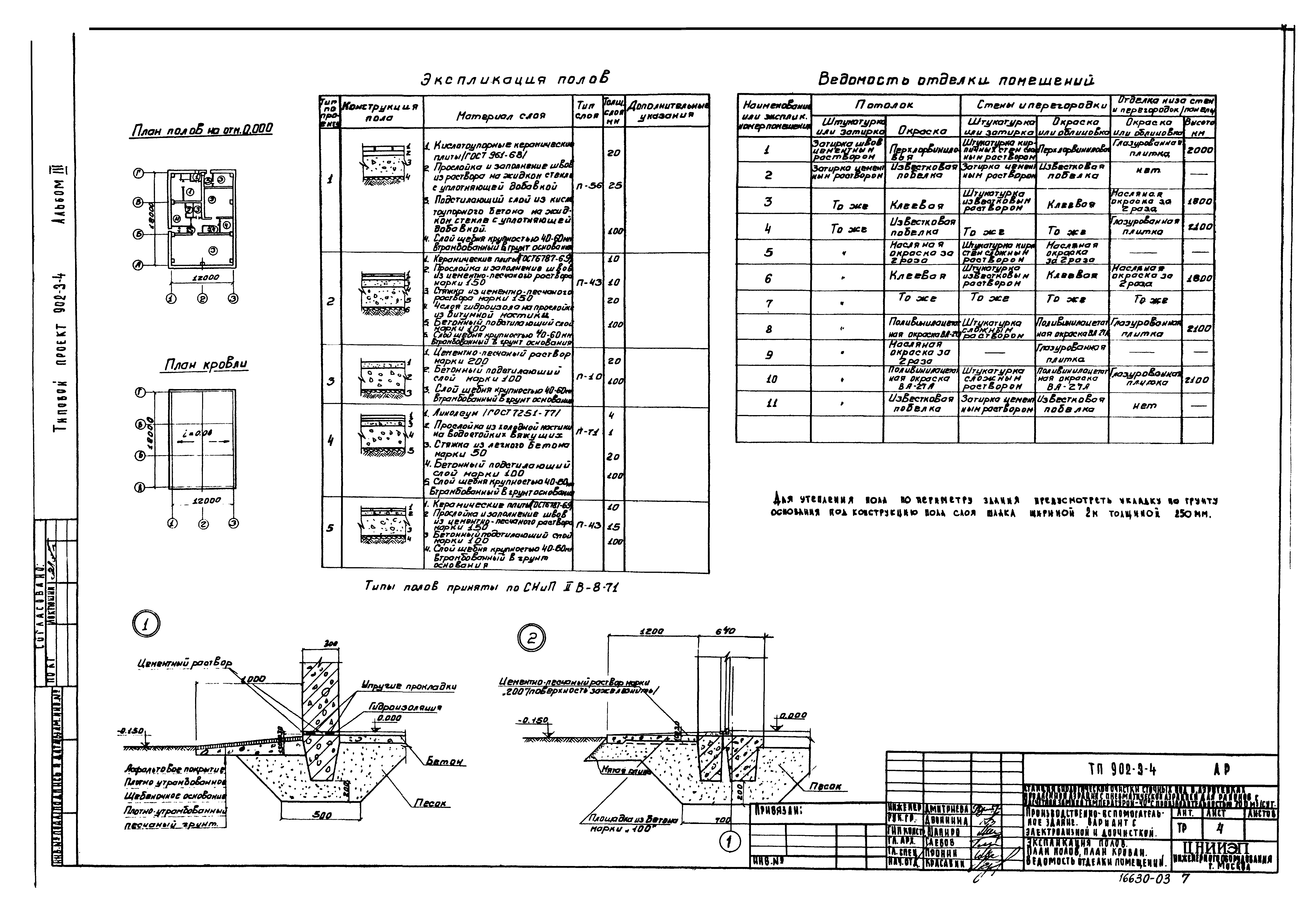 Типовой проект 902-3-4