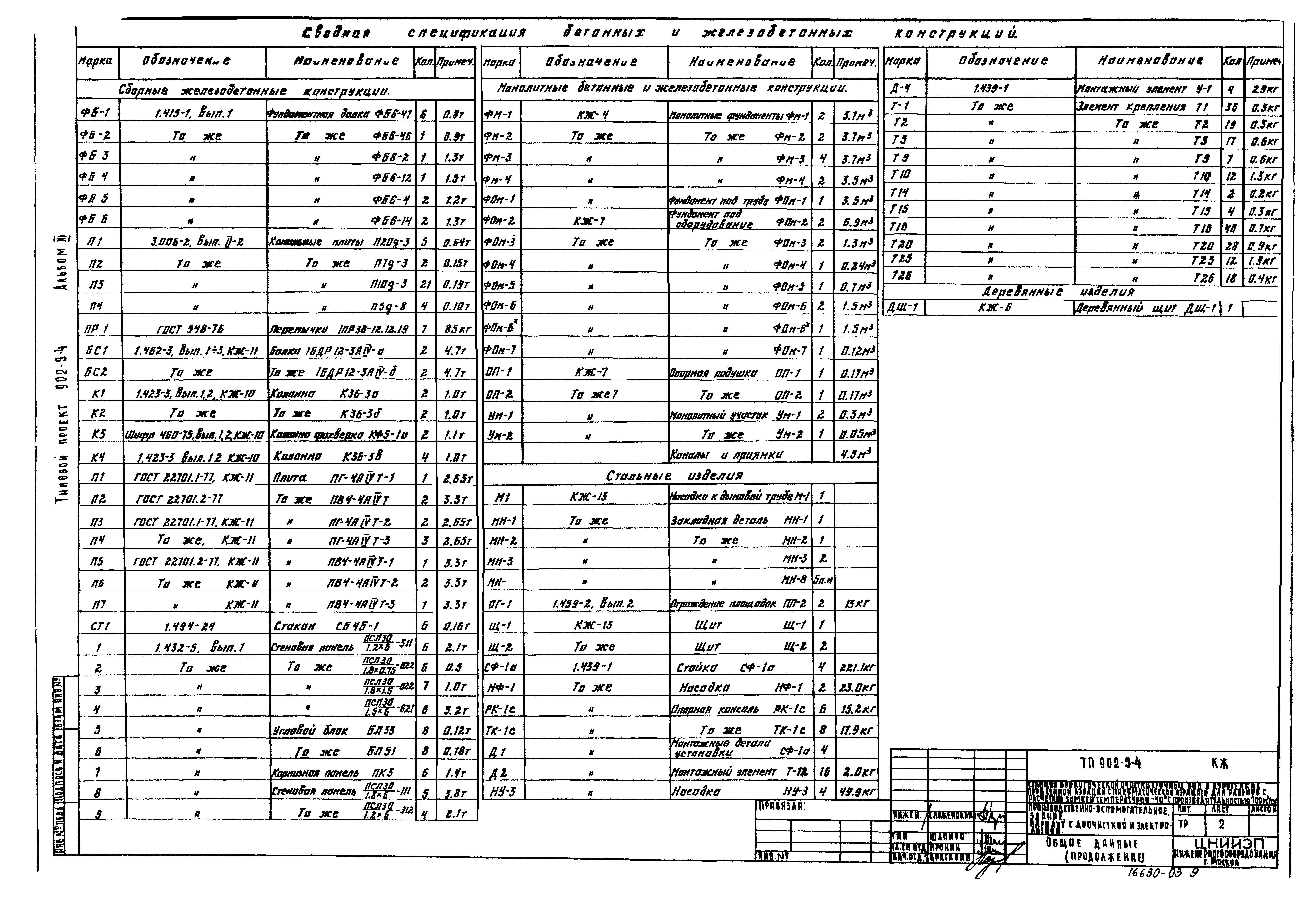 Типовой проект 902-3-4