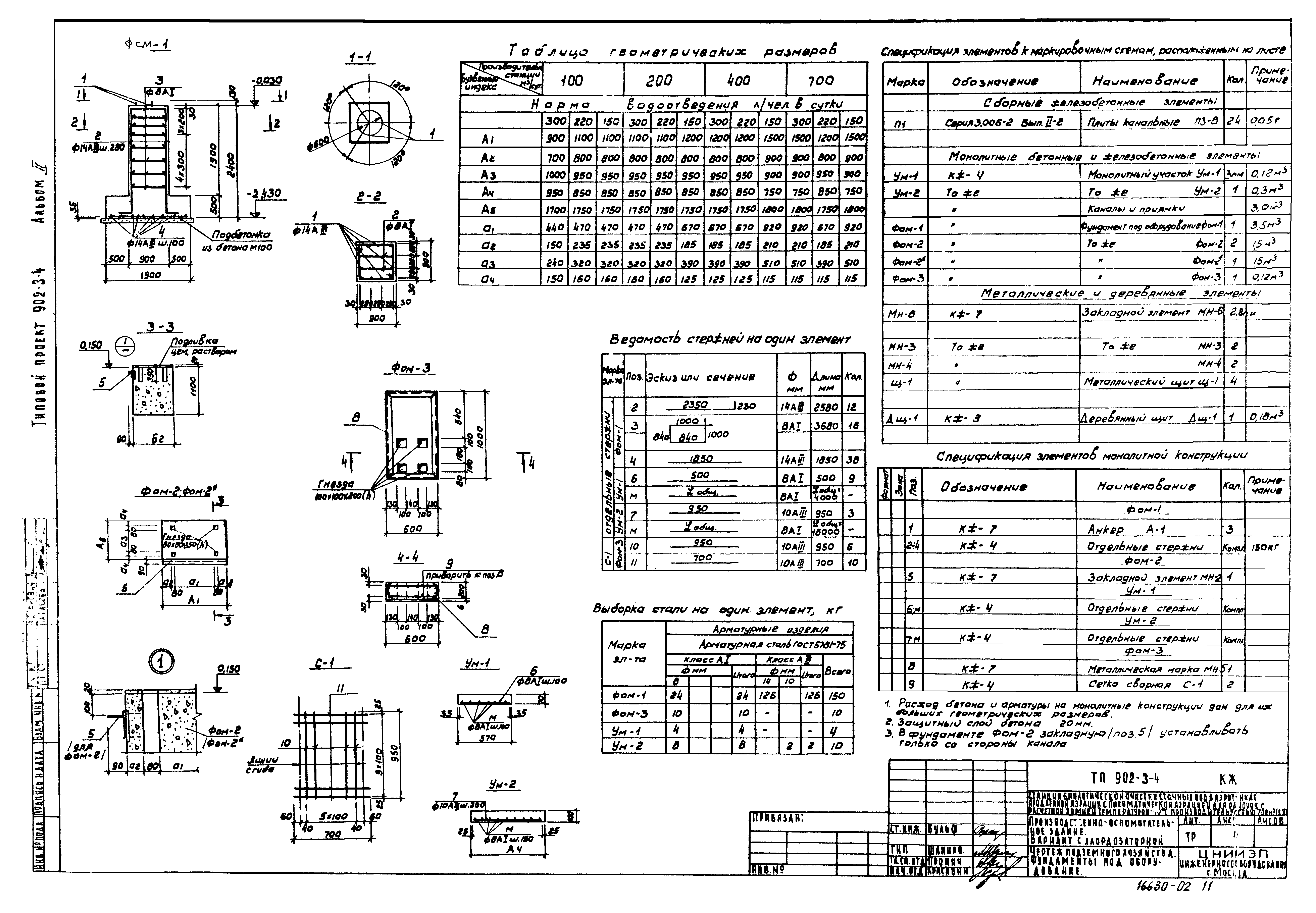 Типовой проект 902-3-4