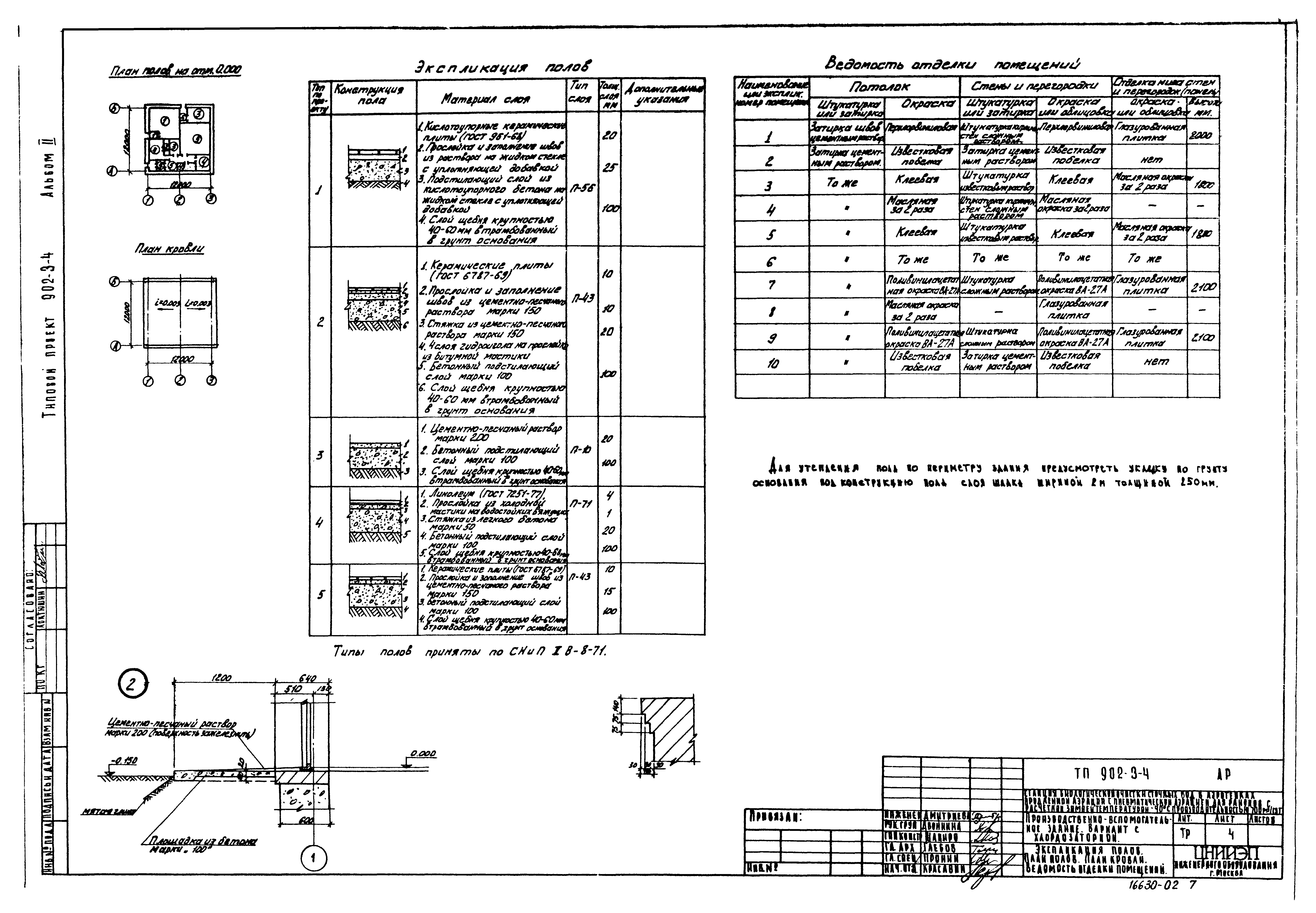 Типовой проект 902-3-4