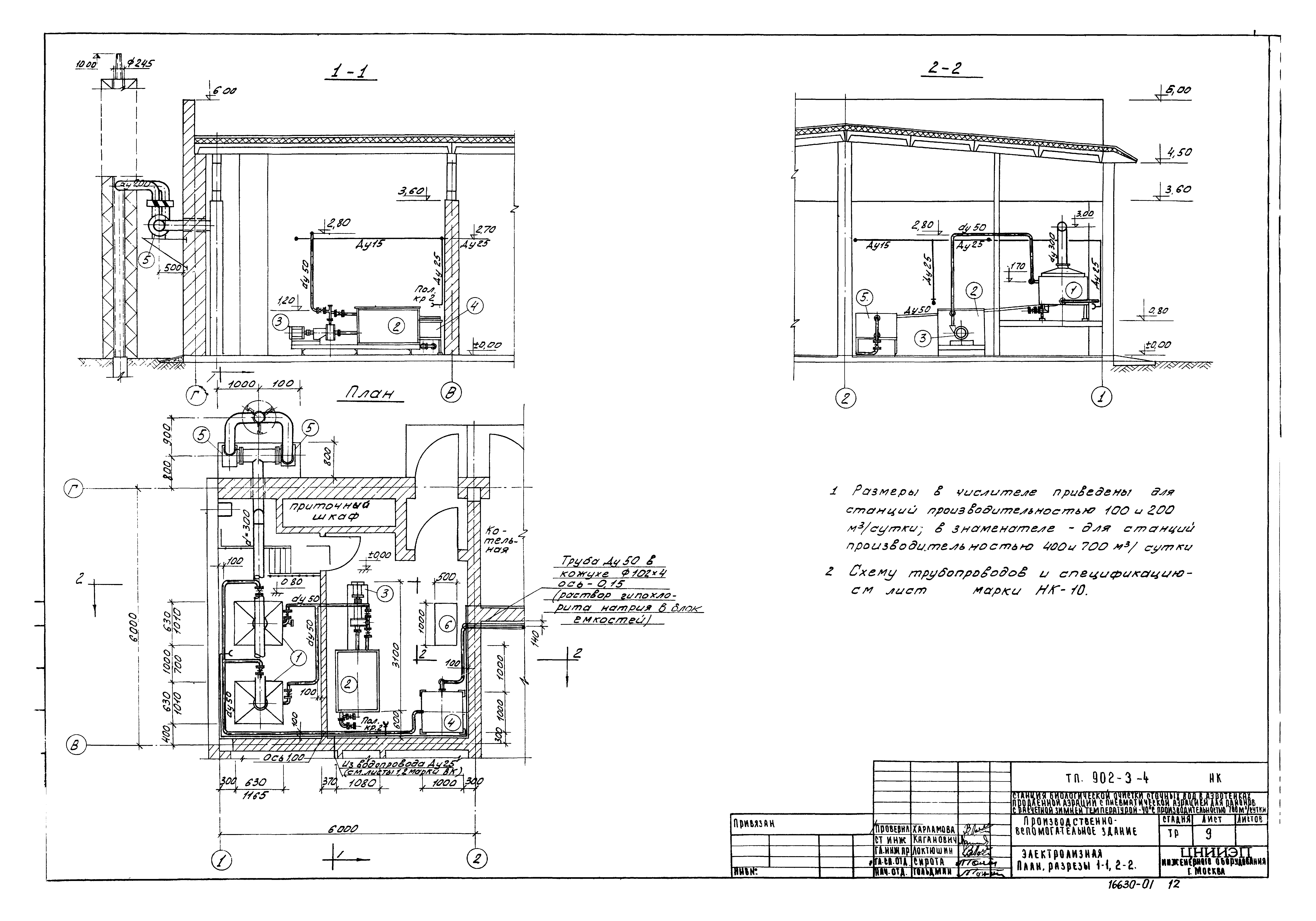 Типовой проект 902-3-4