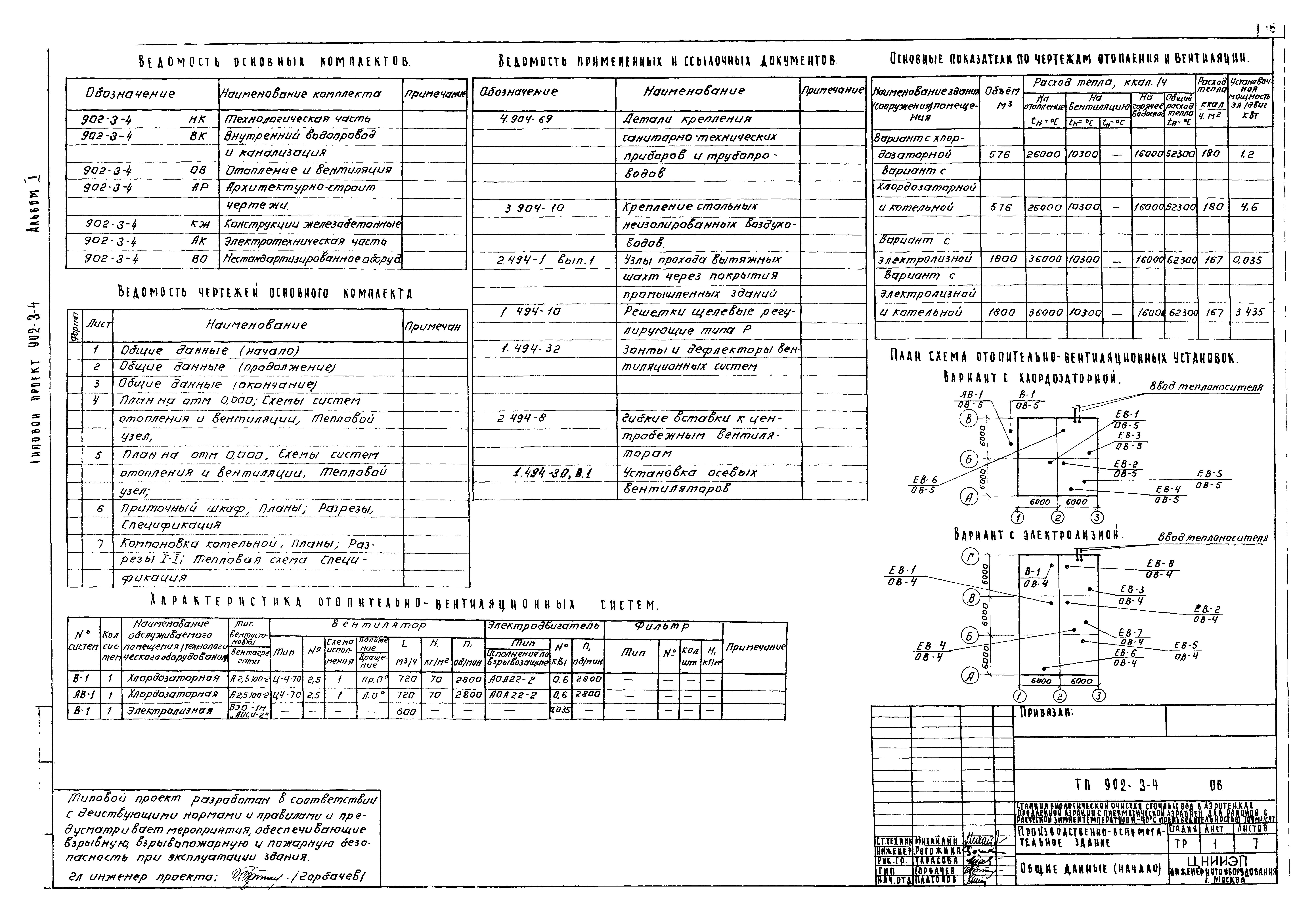 Типовой проект 902-3-4