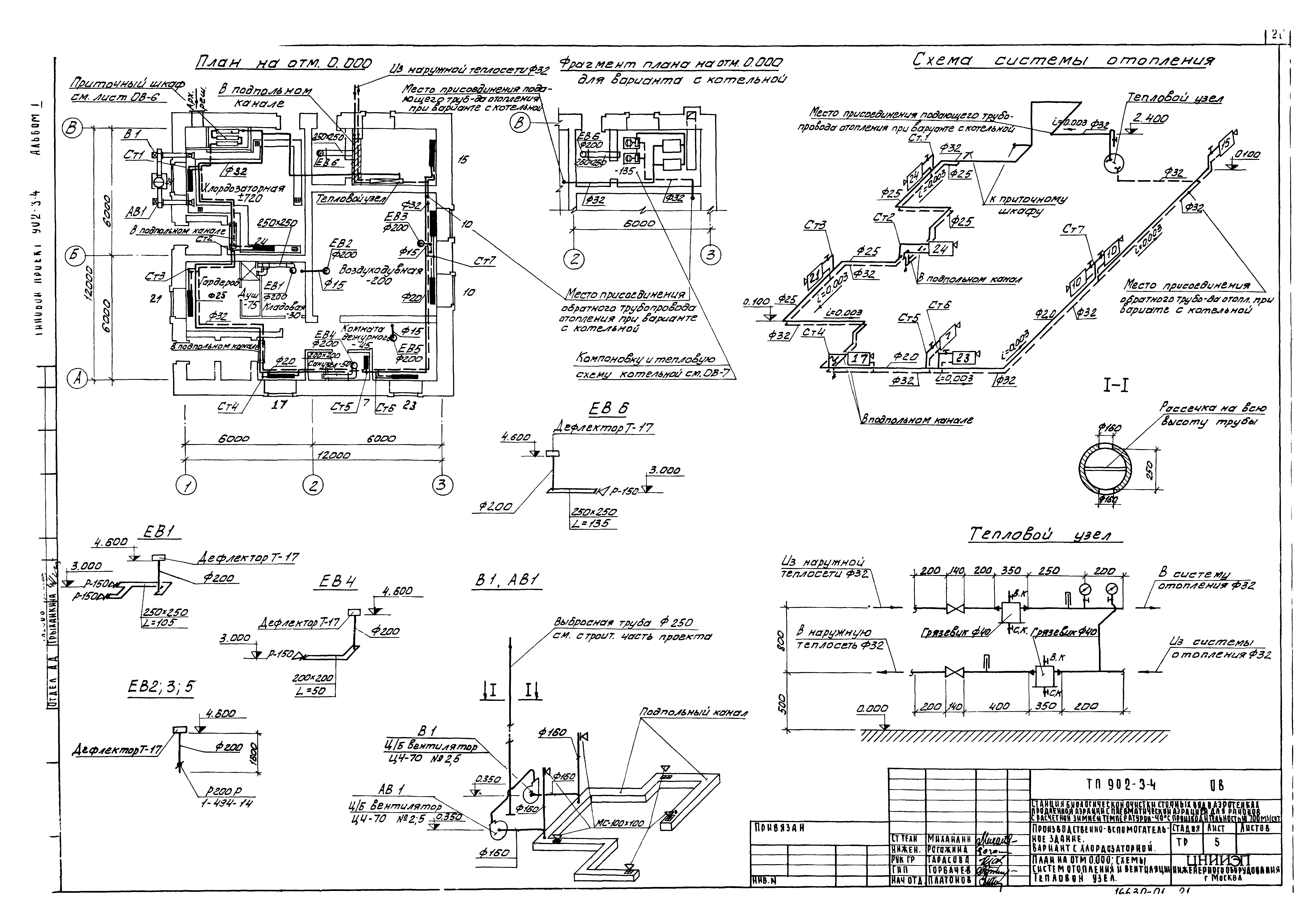 Типовой проект 902-3-4