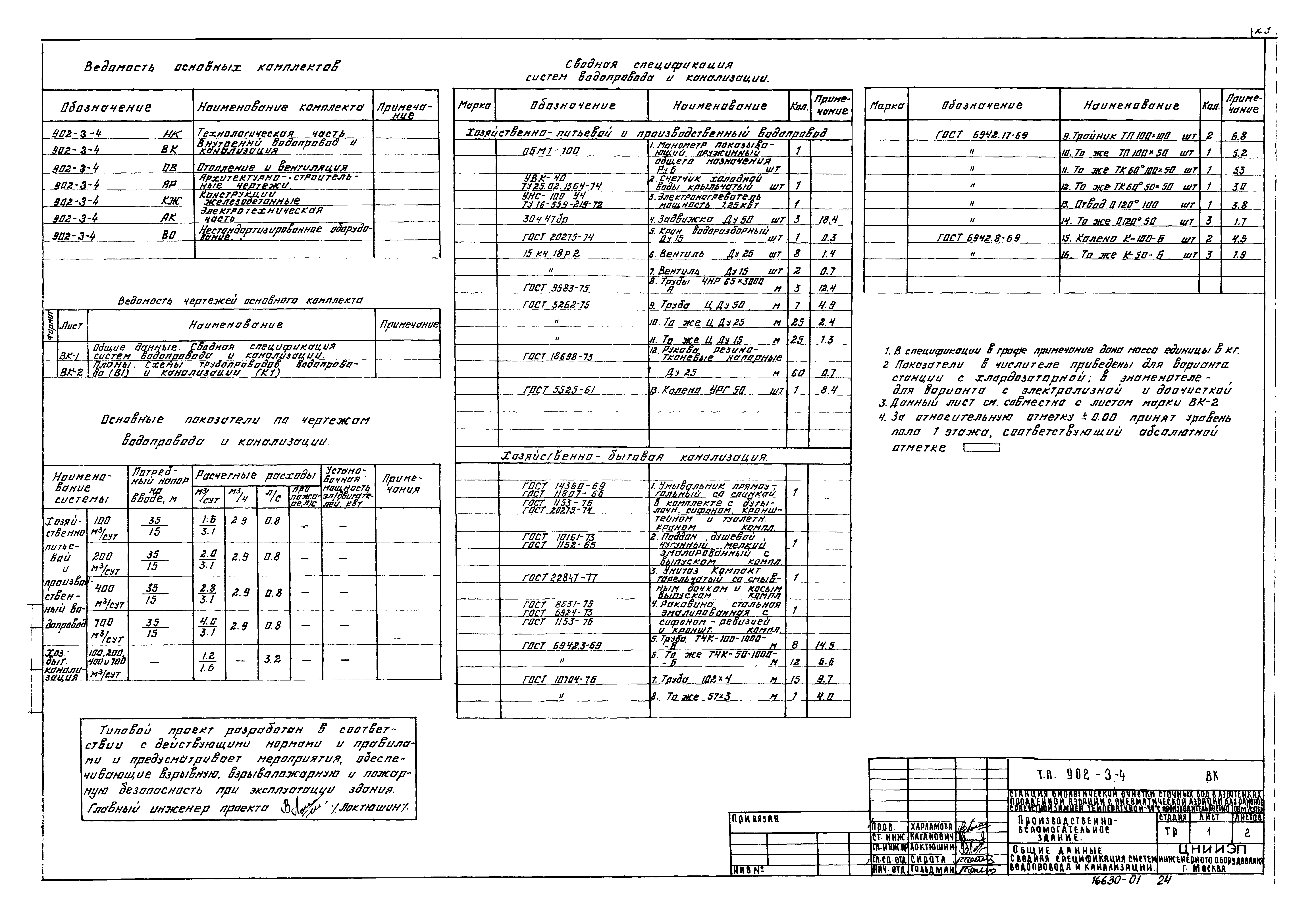 Типовой проект 902-3-4