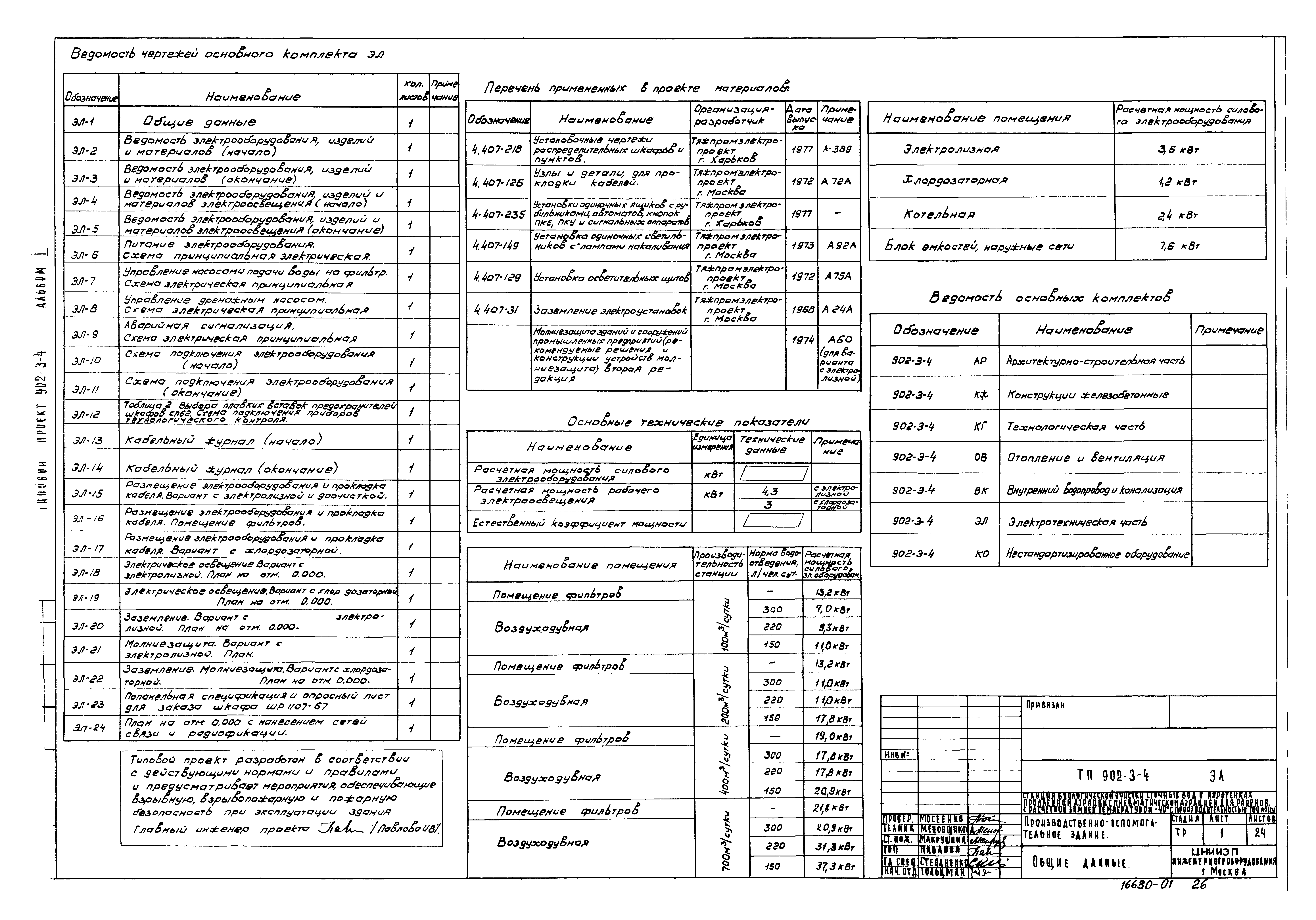 Типовой проект 902-3-4