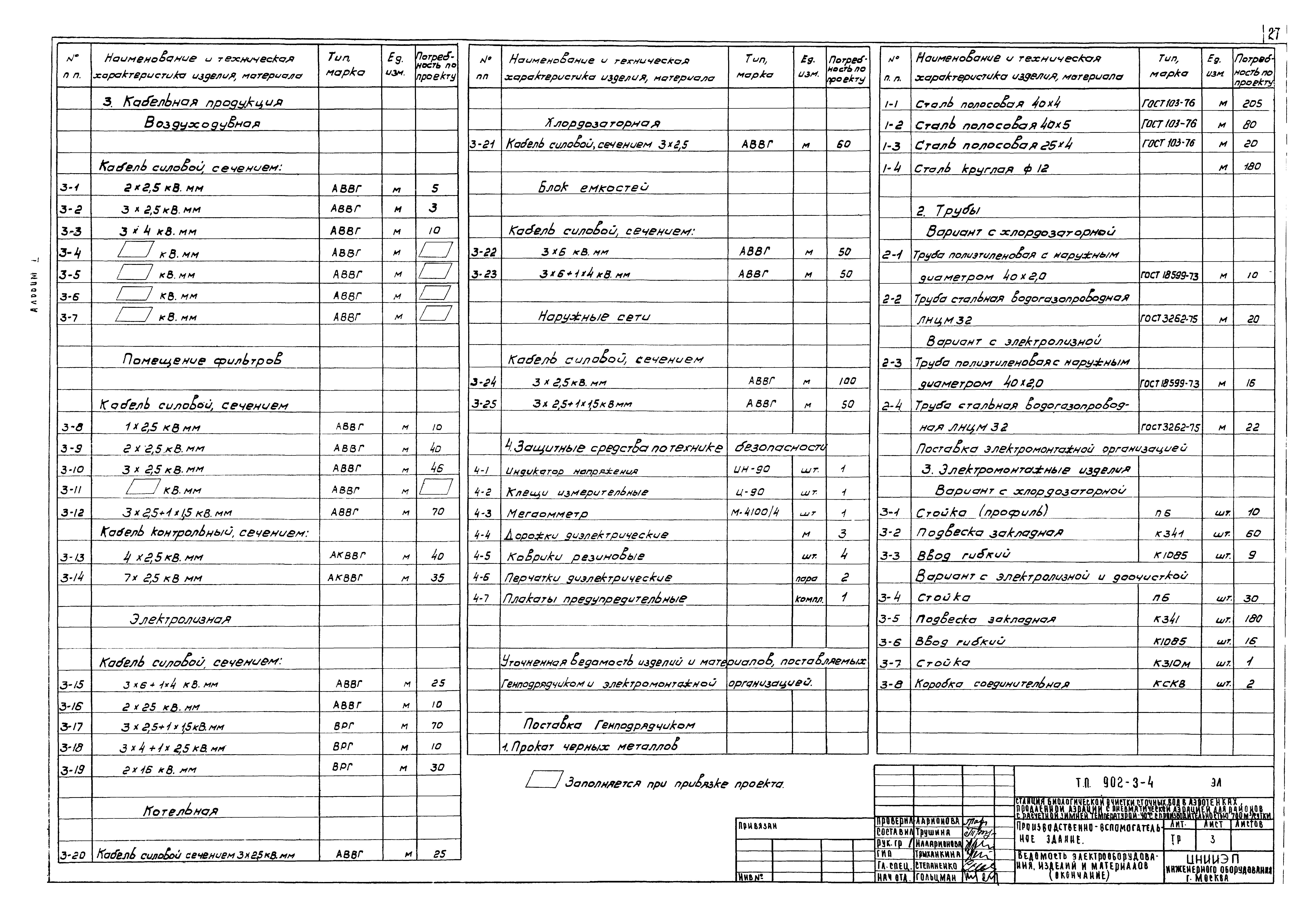 Типовой проект 902-3-4
