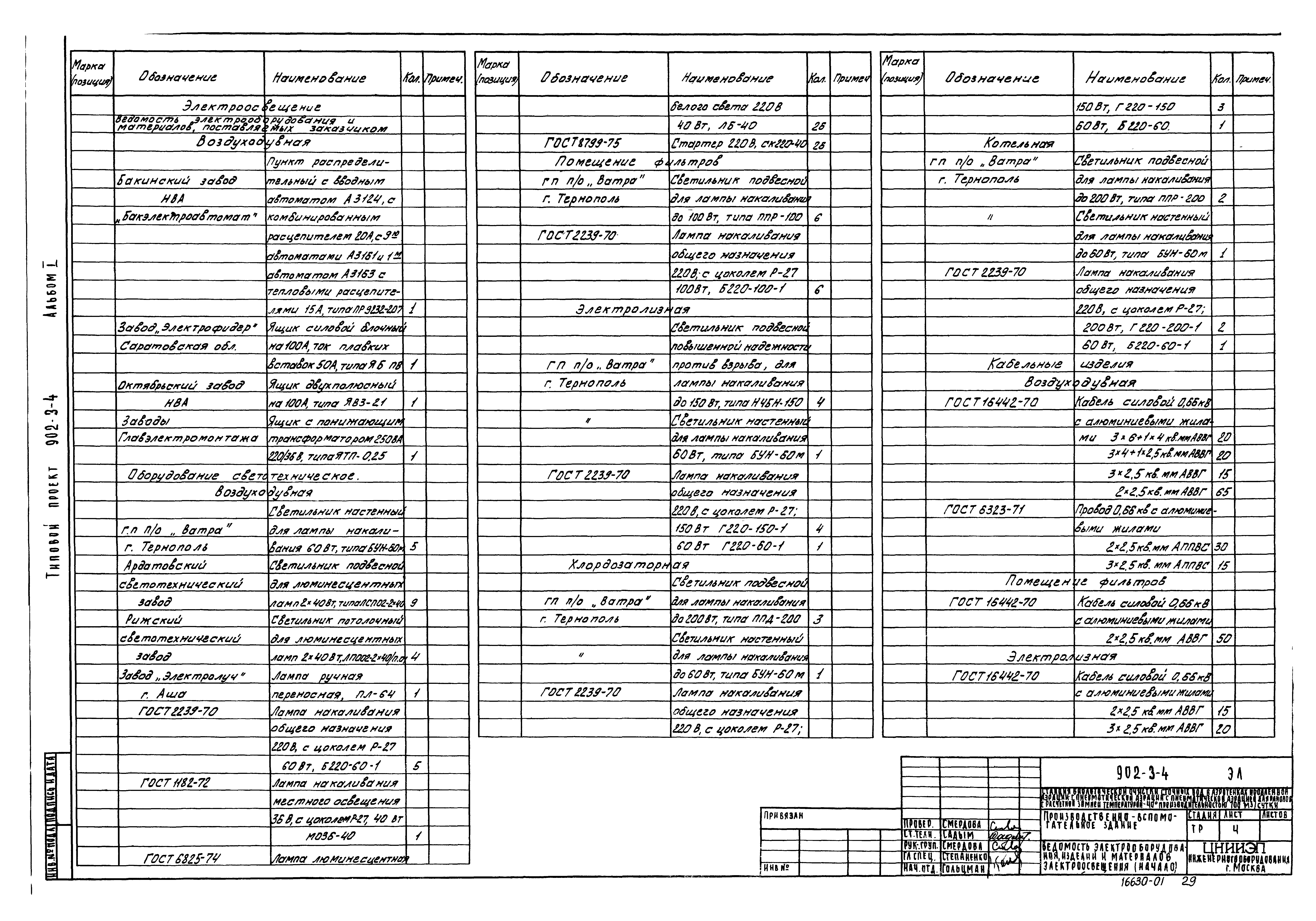 Типовой проект 902-3-4