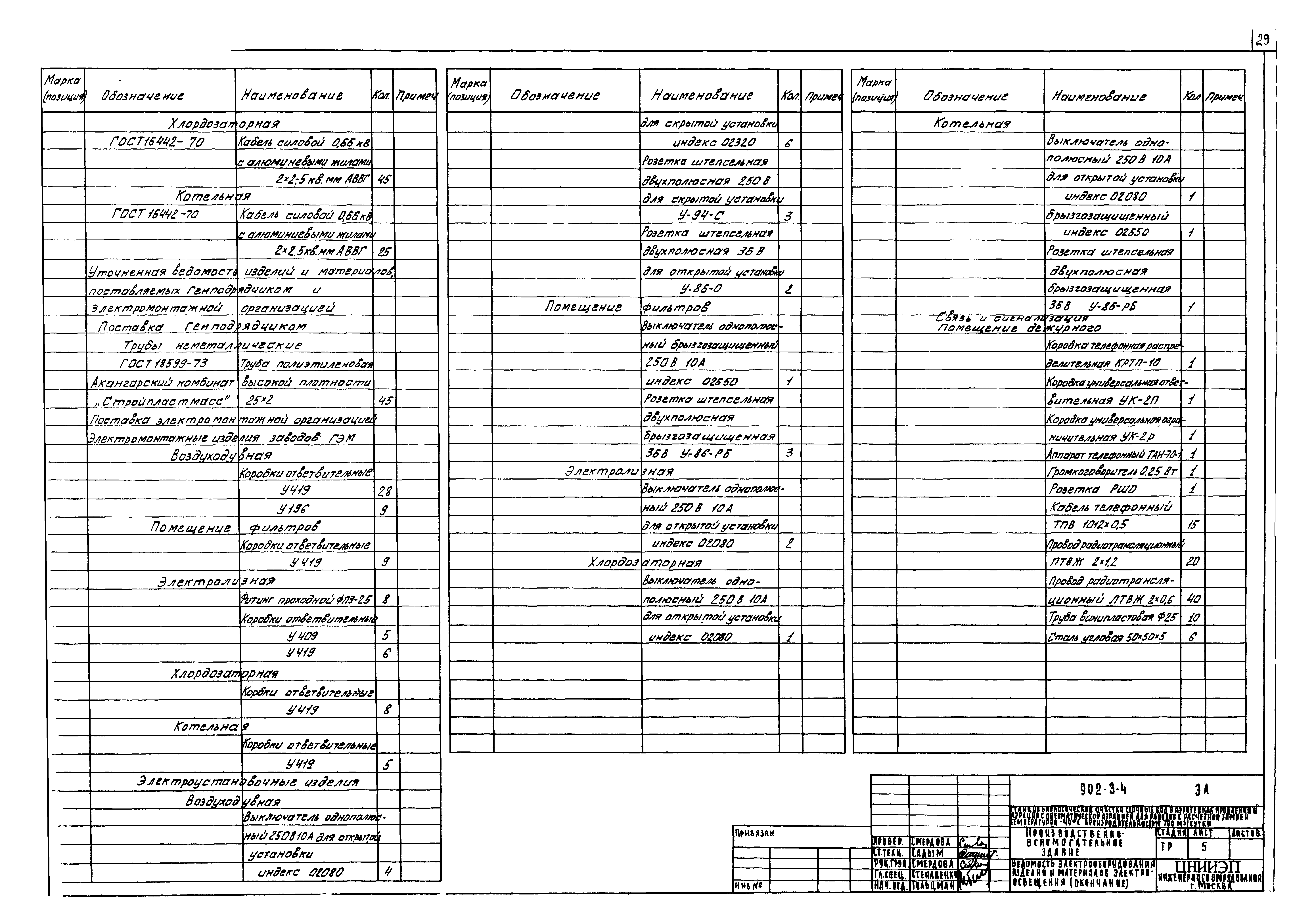 Типовой проект 902-3-4