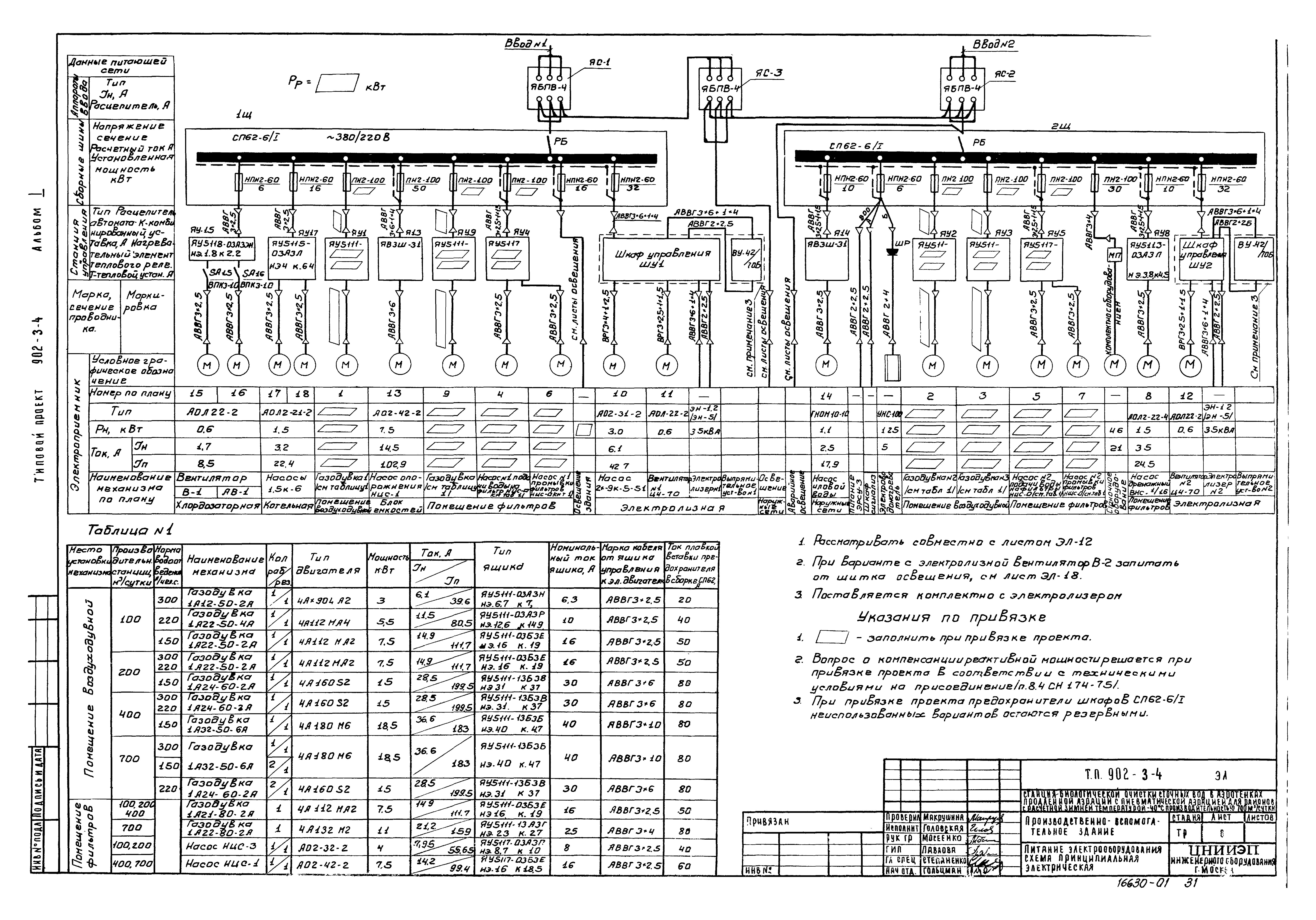 Типовой проект 902-3-4