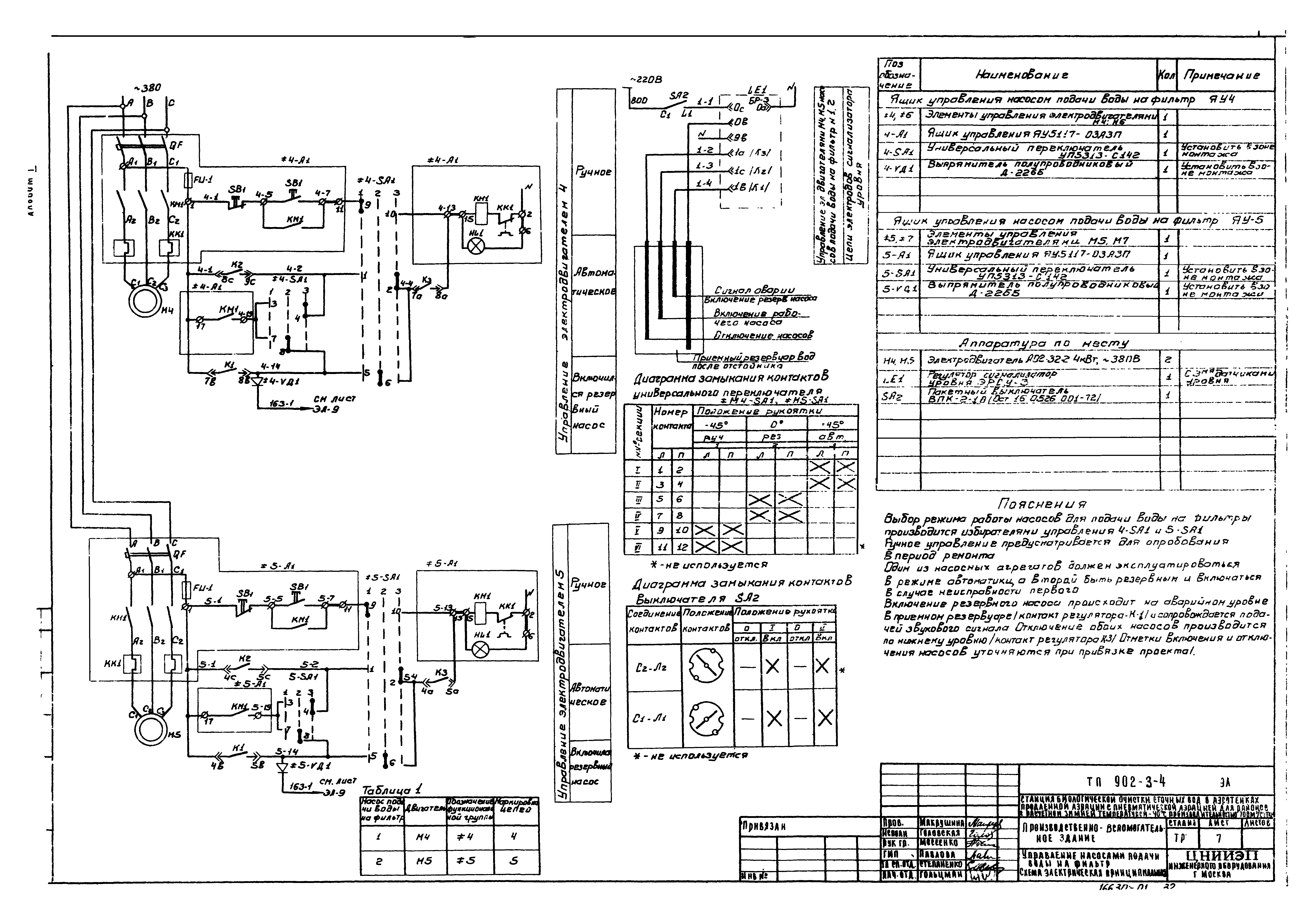Типовой проект 902-3-4