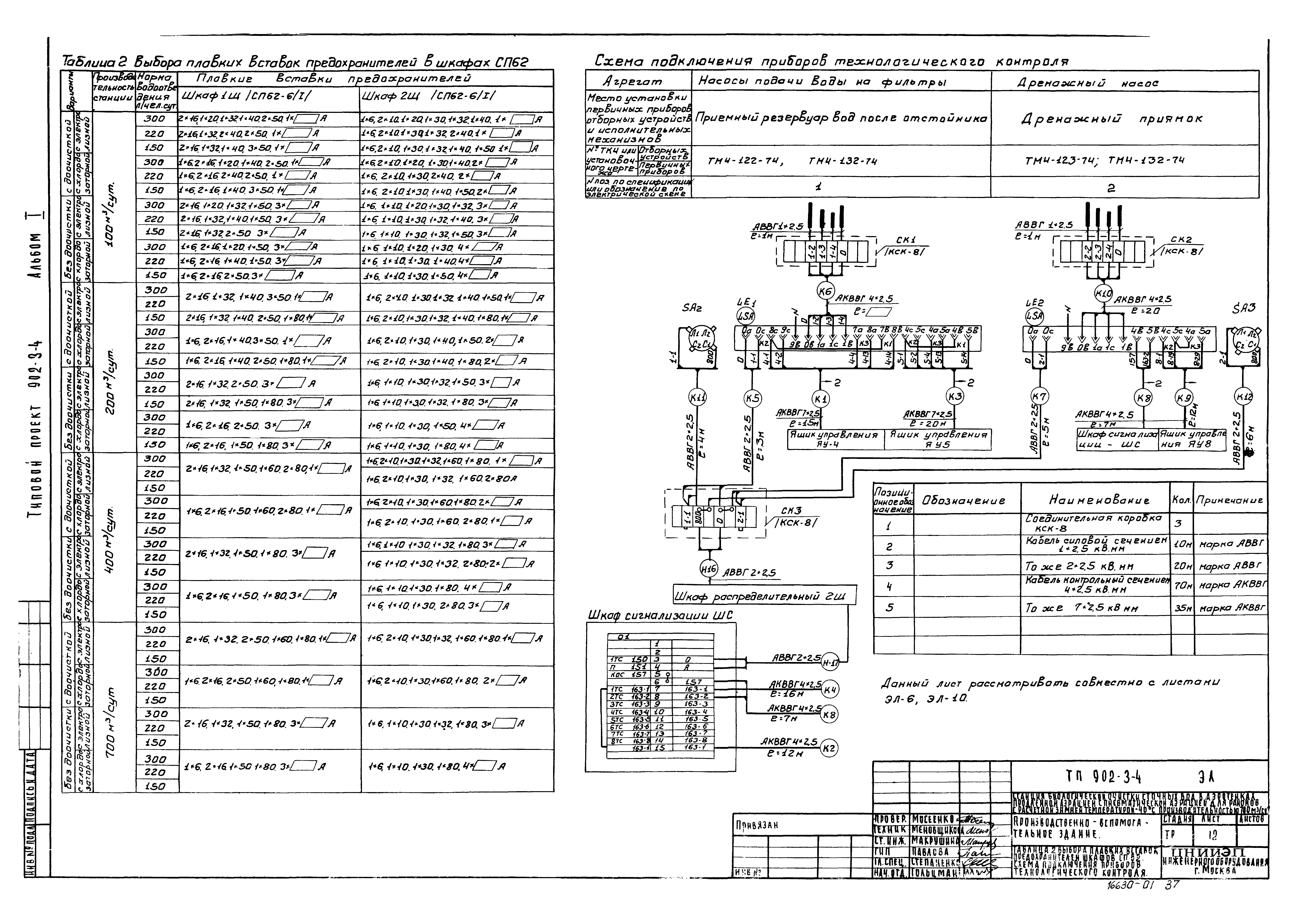 Типовой проект 902-3-4