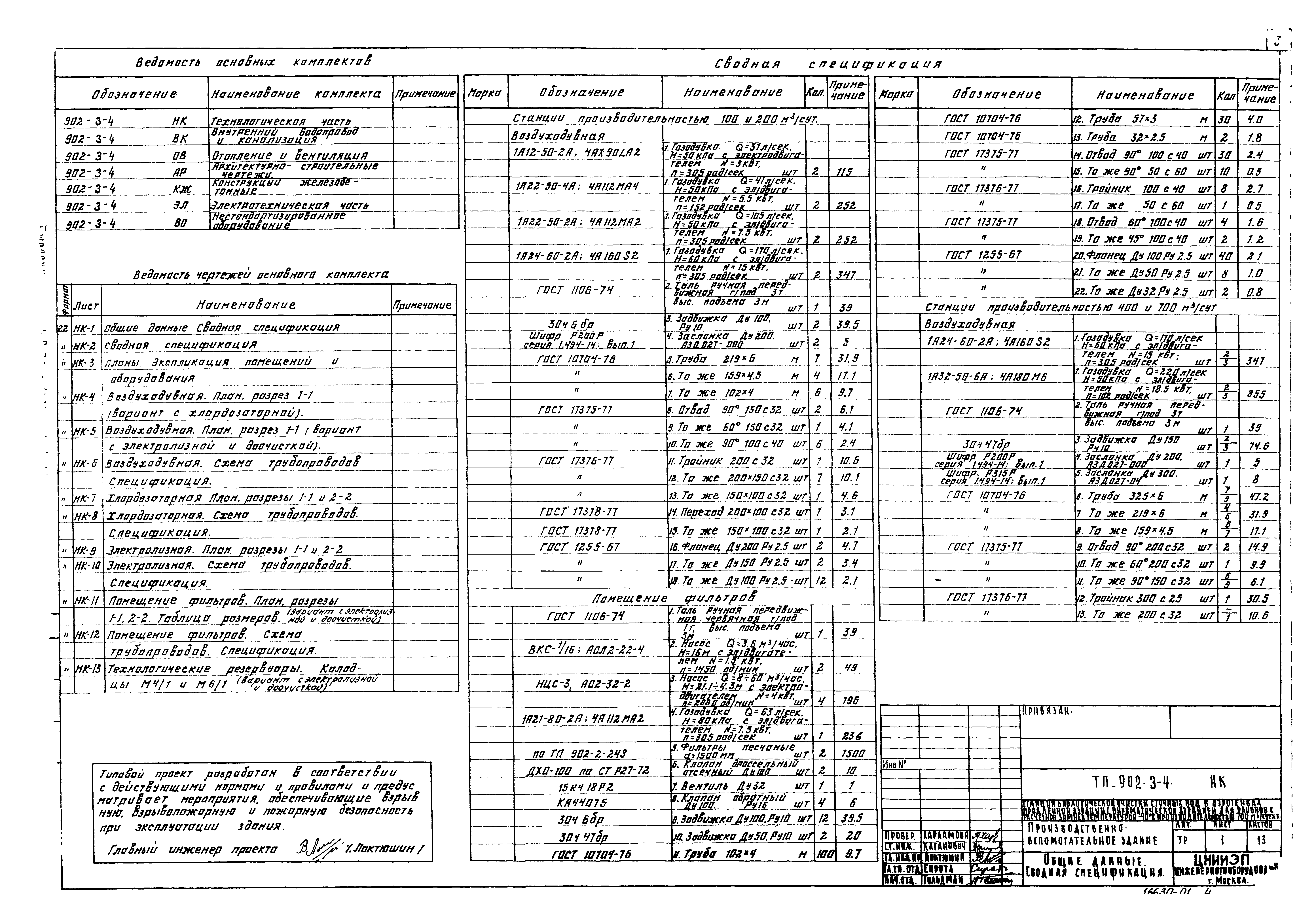 Типовой проект 902-3-4
